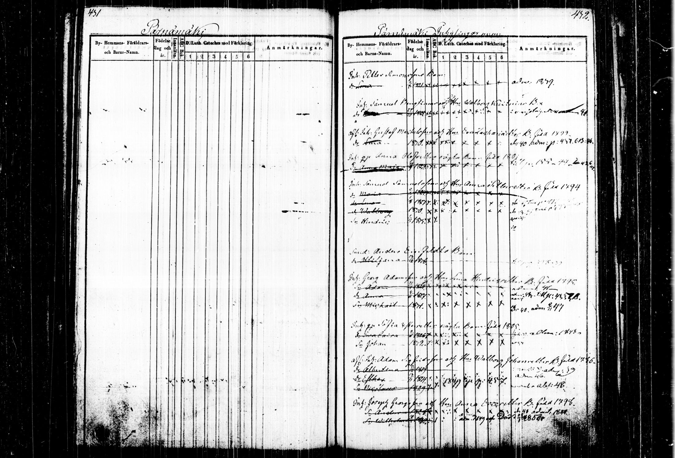 [ kuvat/222.jpg ]