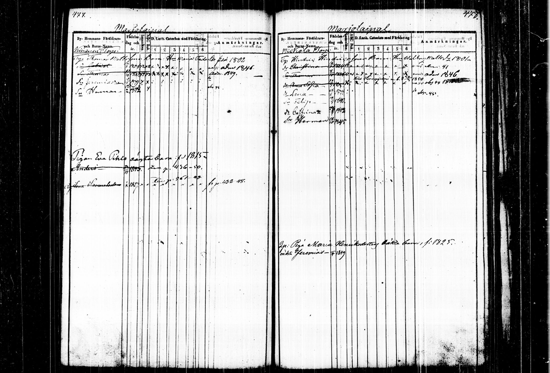 [ kuvat/245.jpg ]