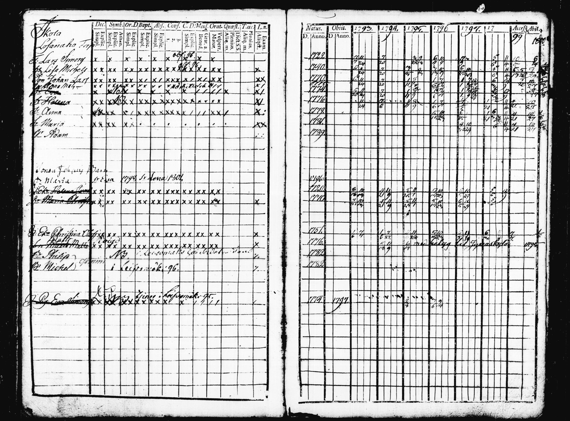 [ kuvat/119.jpg ]