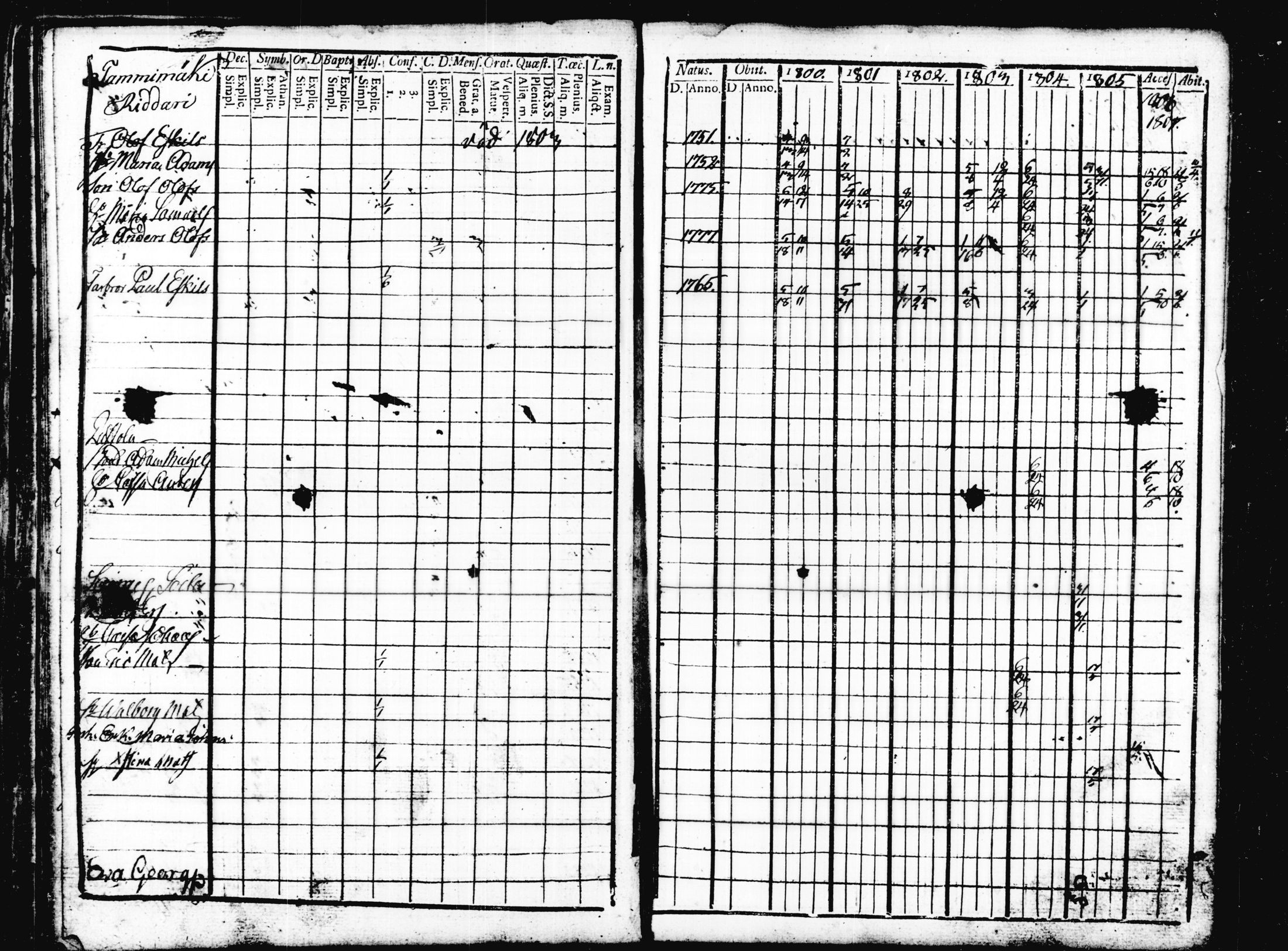 [ kuvat/207.jpg ]