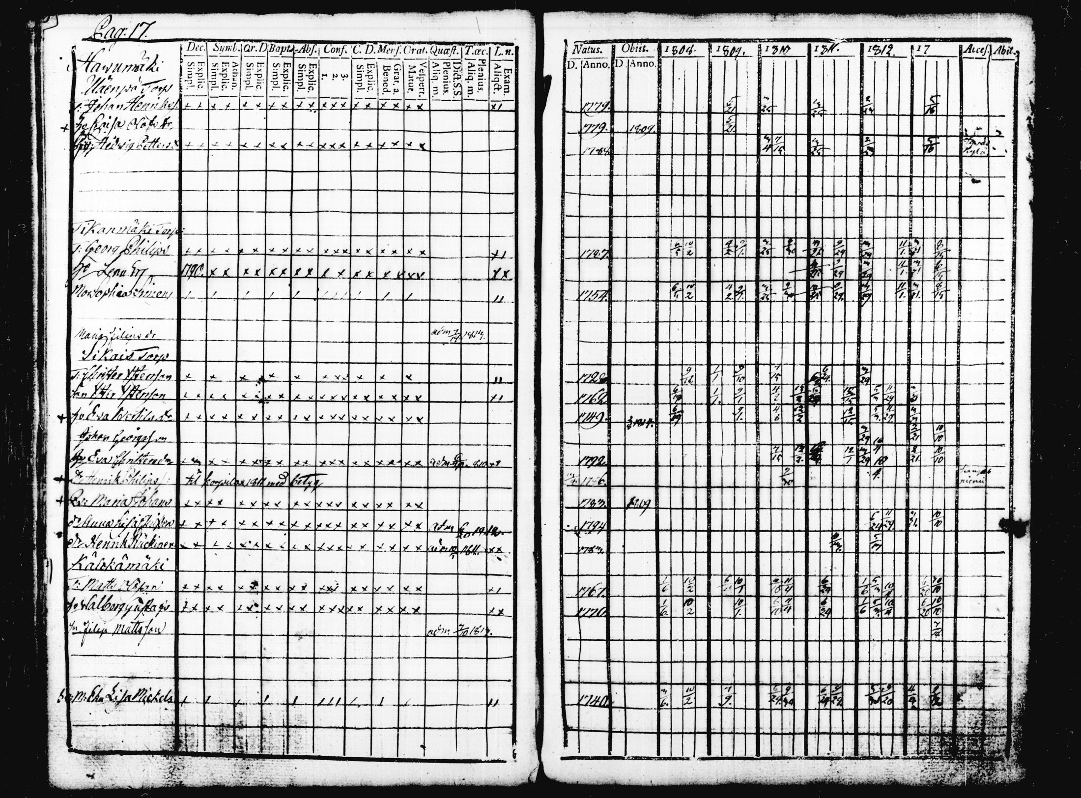 [ kuvat/225.jpg ]