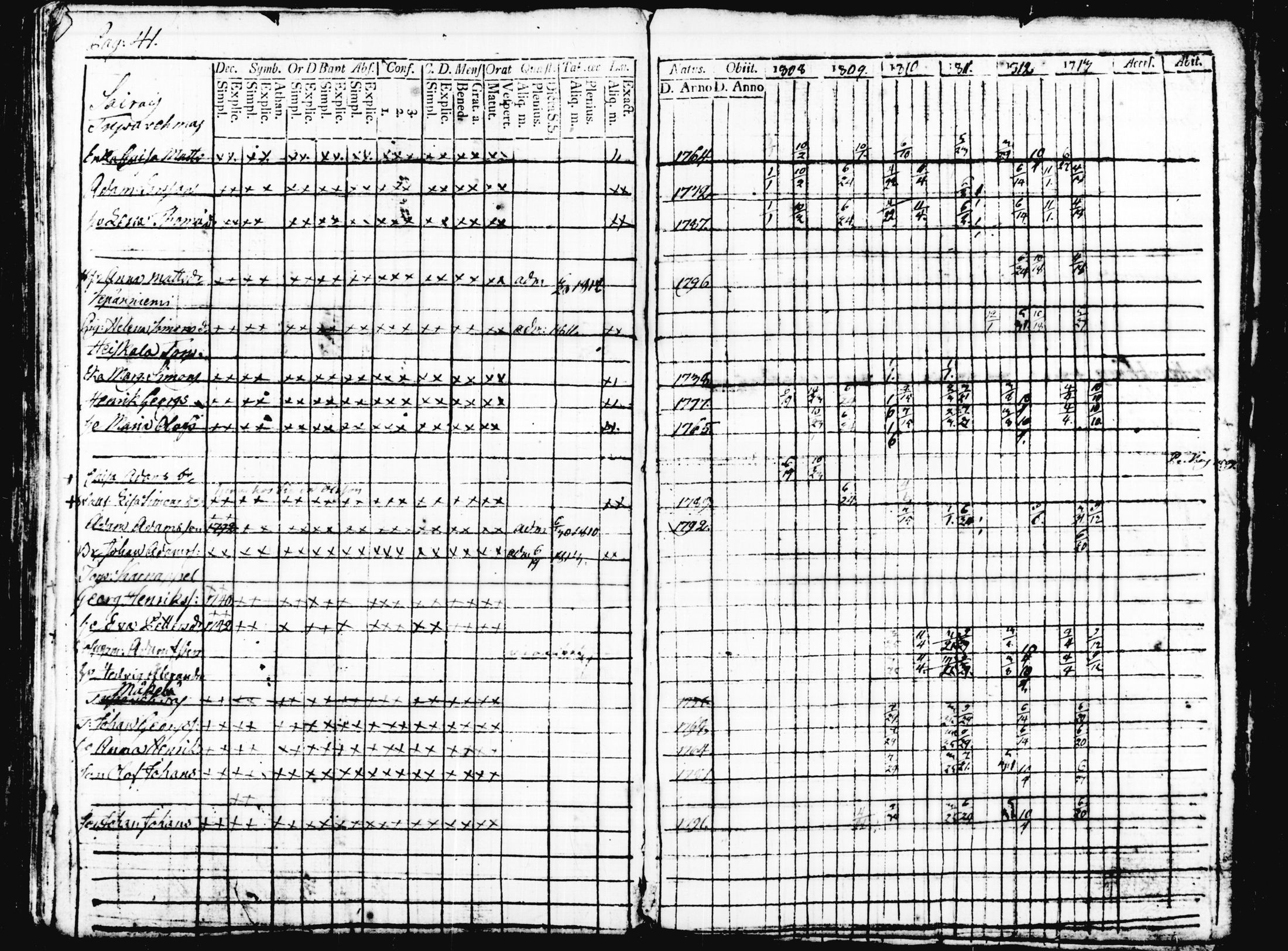 [ kuvat/250.jpg ]