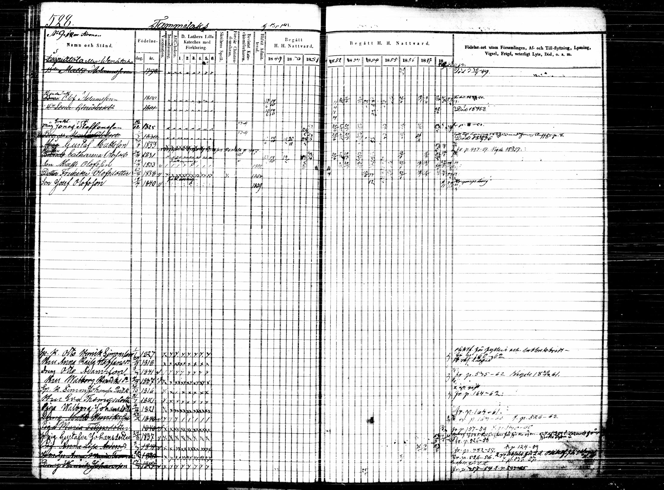 [ kuvat/197.jpg ]