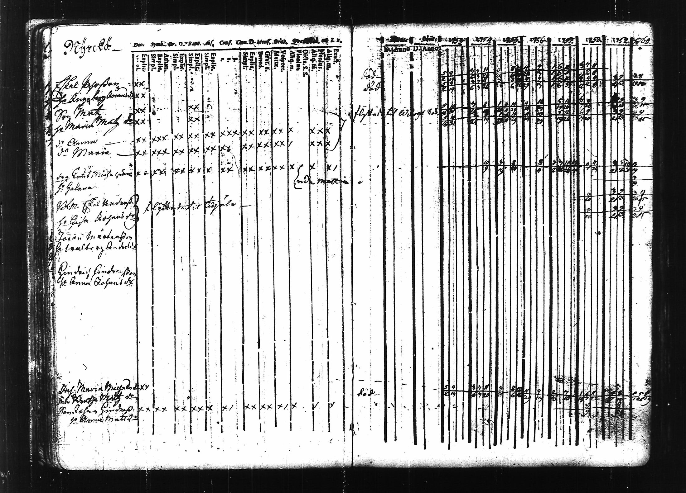 [ kuvat/147.jpg ]