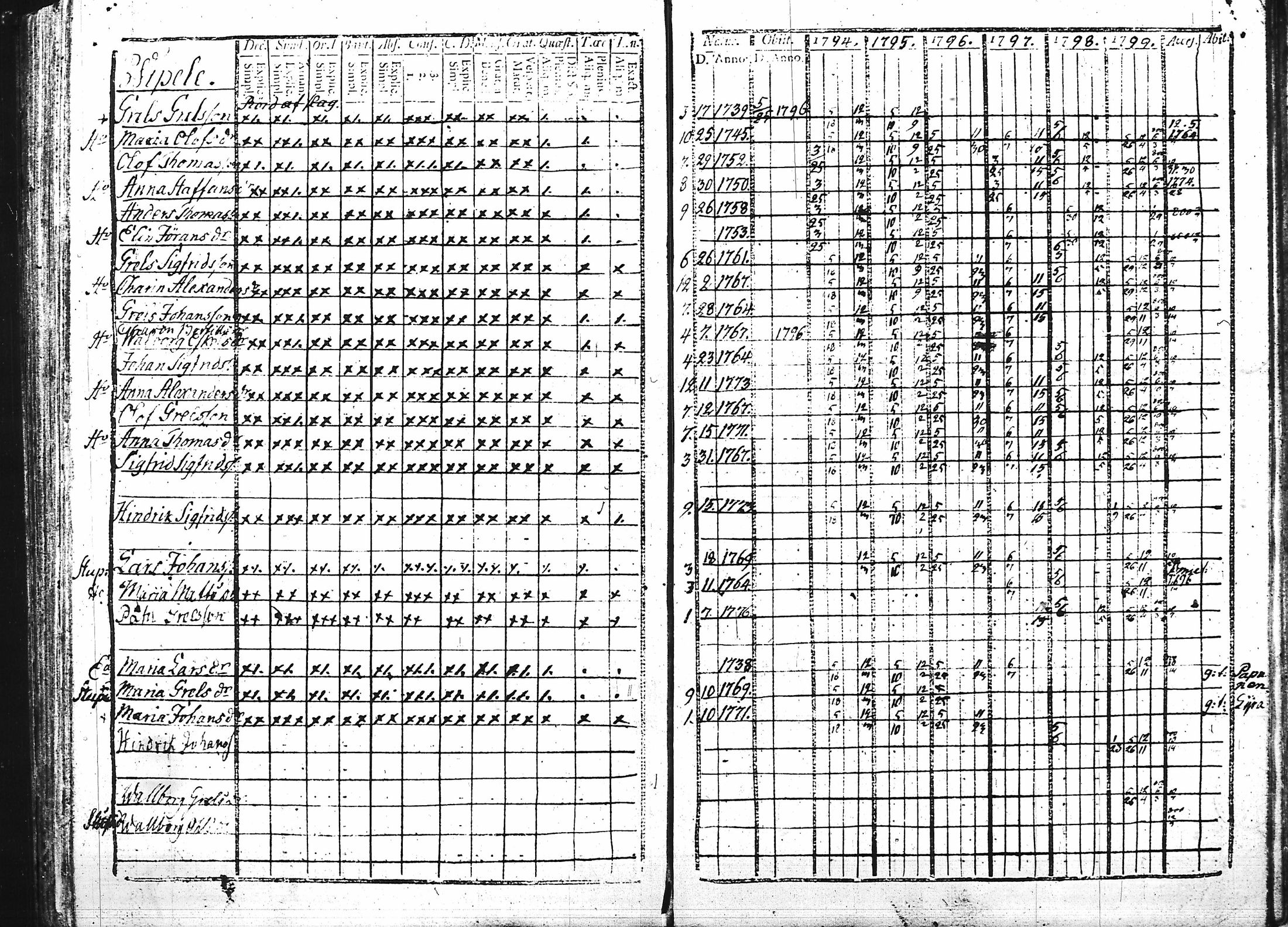 [ kuvat/110.jpg ]