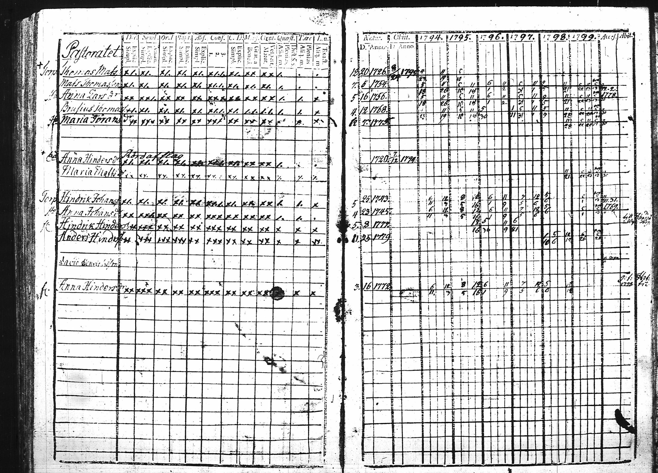 [ kuvat/116.jpg ]