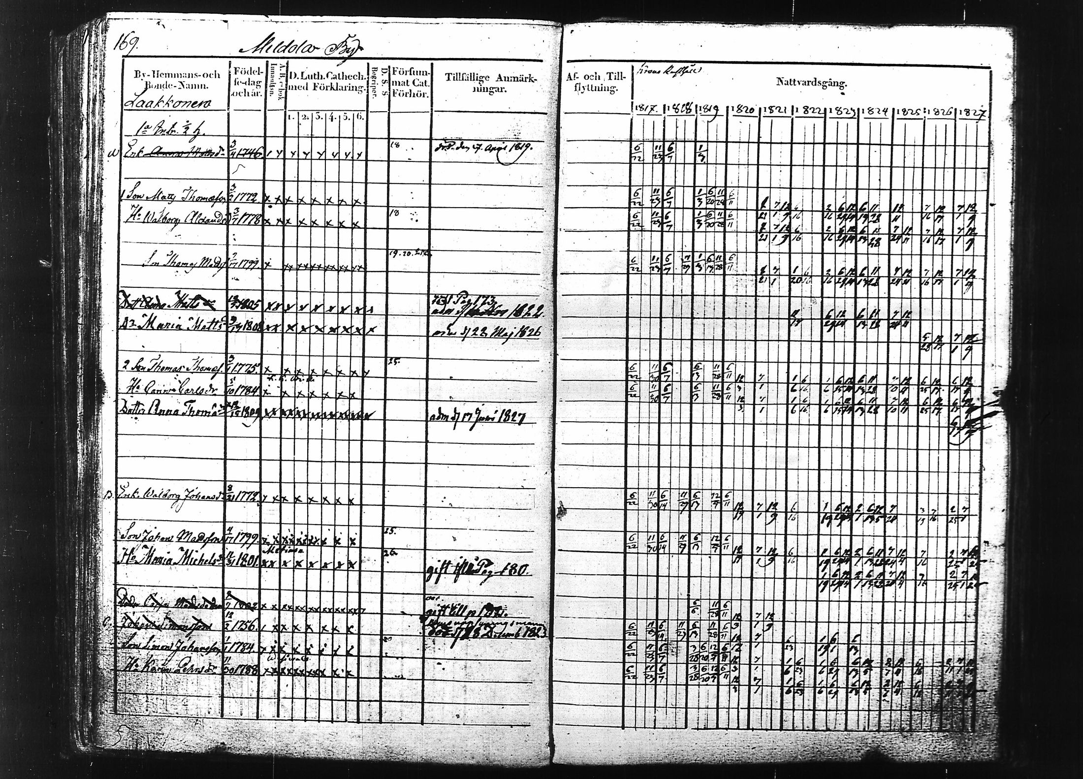 [ kuvat/174.jpg ]