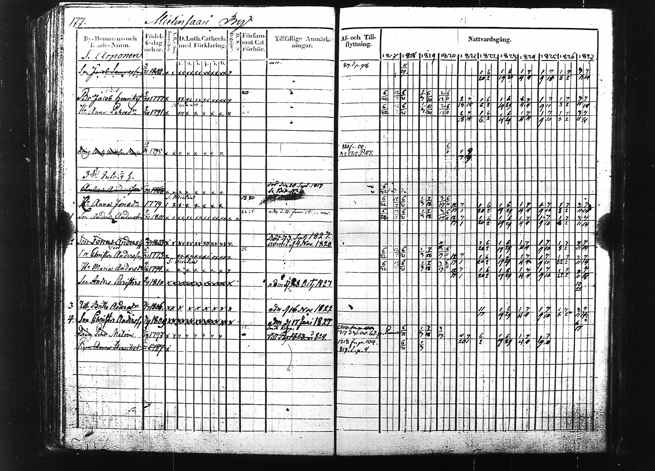 [ kuvat/182.jpg ]