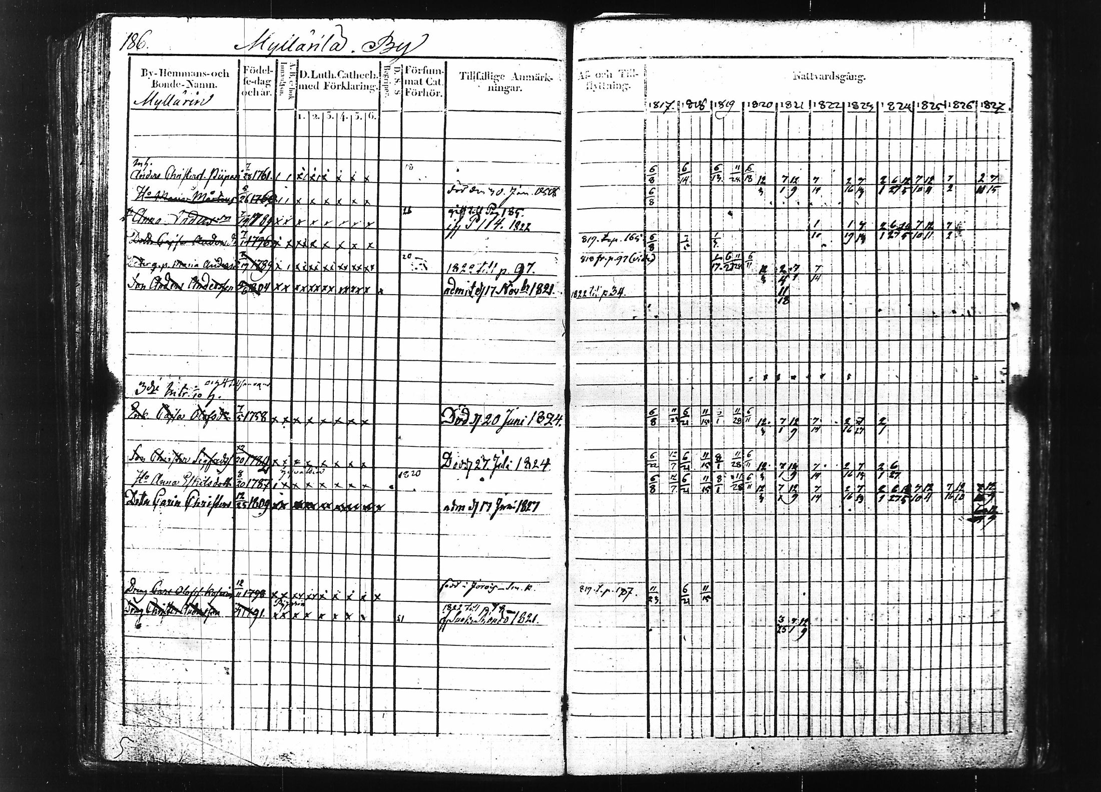 [ kuvat/191.jpg ]