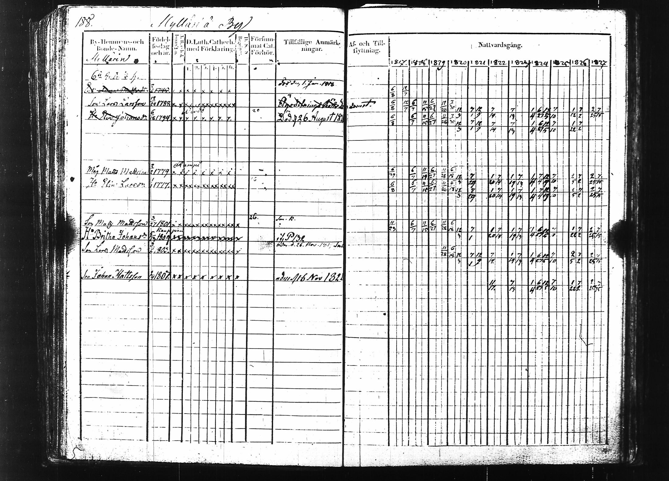 [ kuvat/193.jpg ]