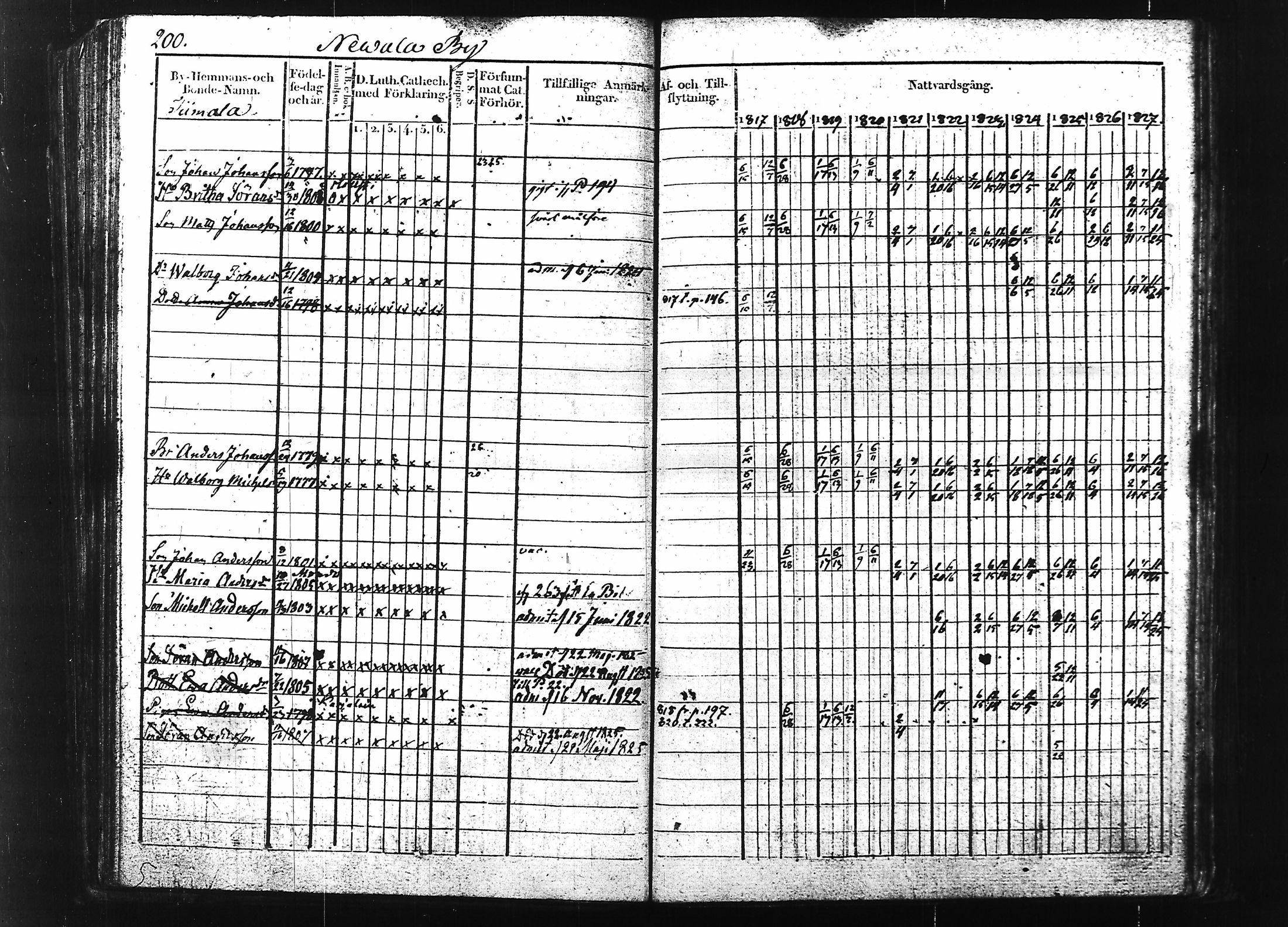 [ kuvat/205.jpg ]