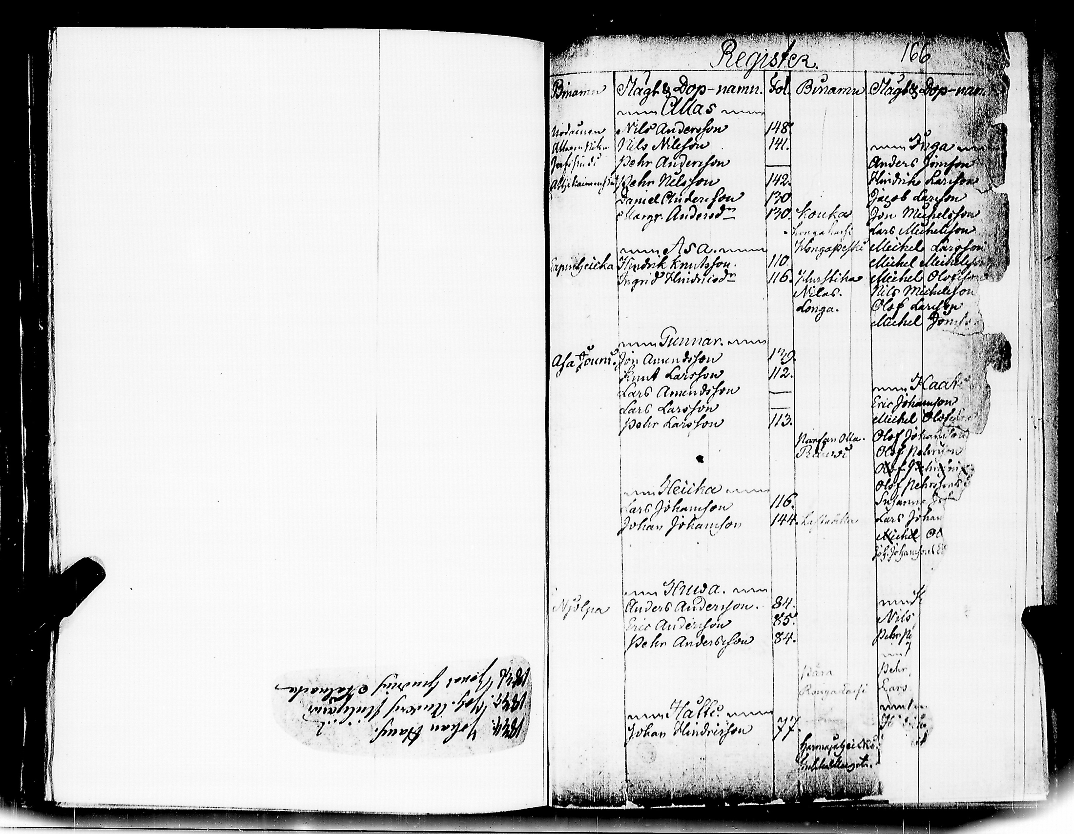 [ kuvat/168.jpg ]