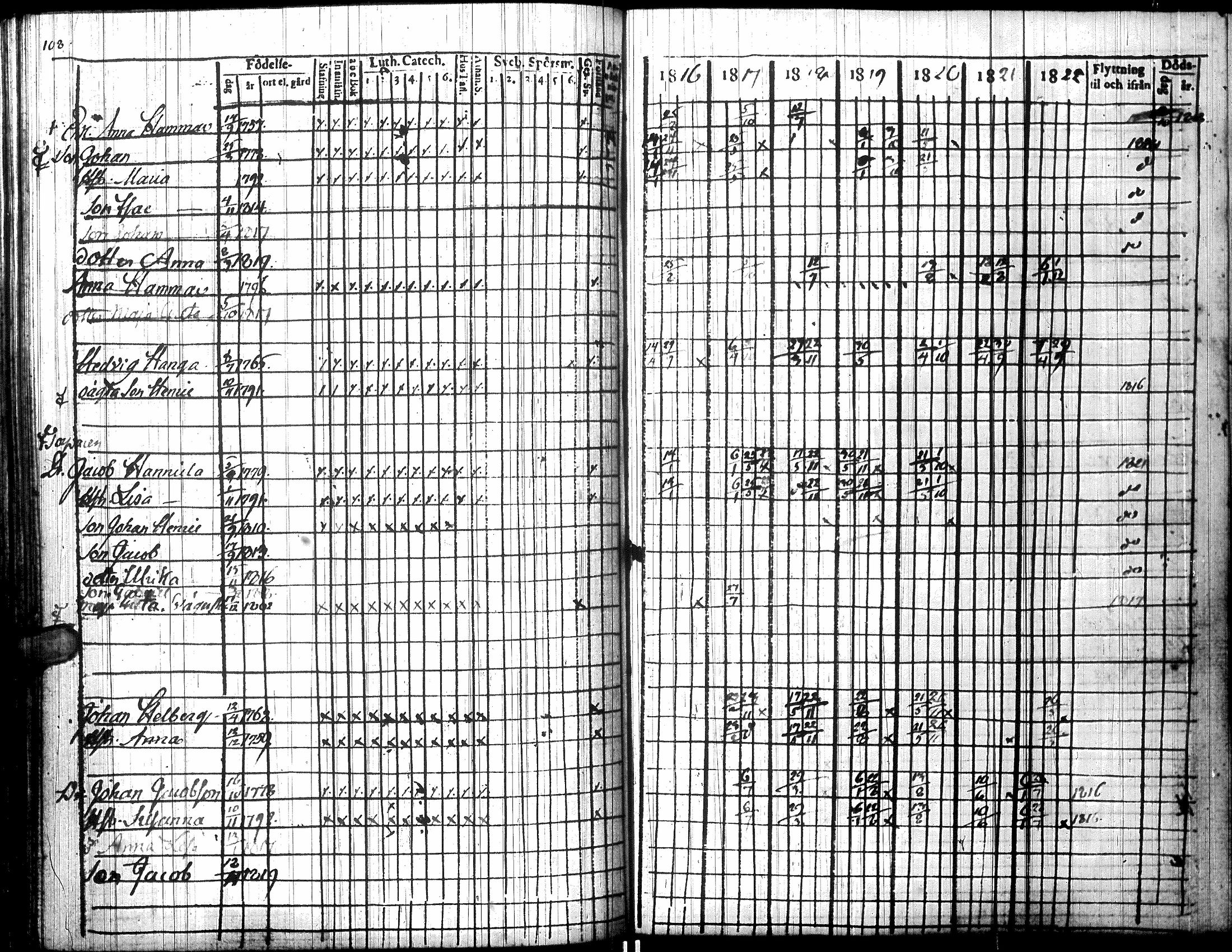 [ kuvat/102.jpg ]