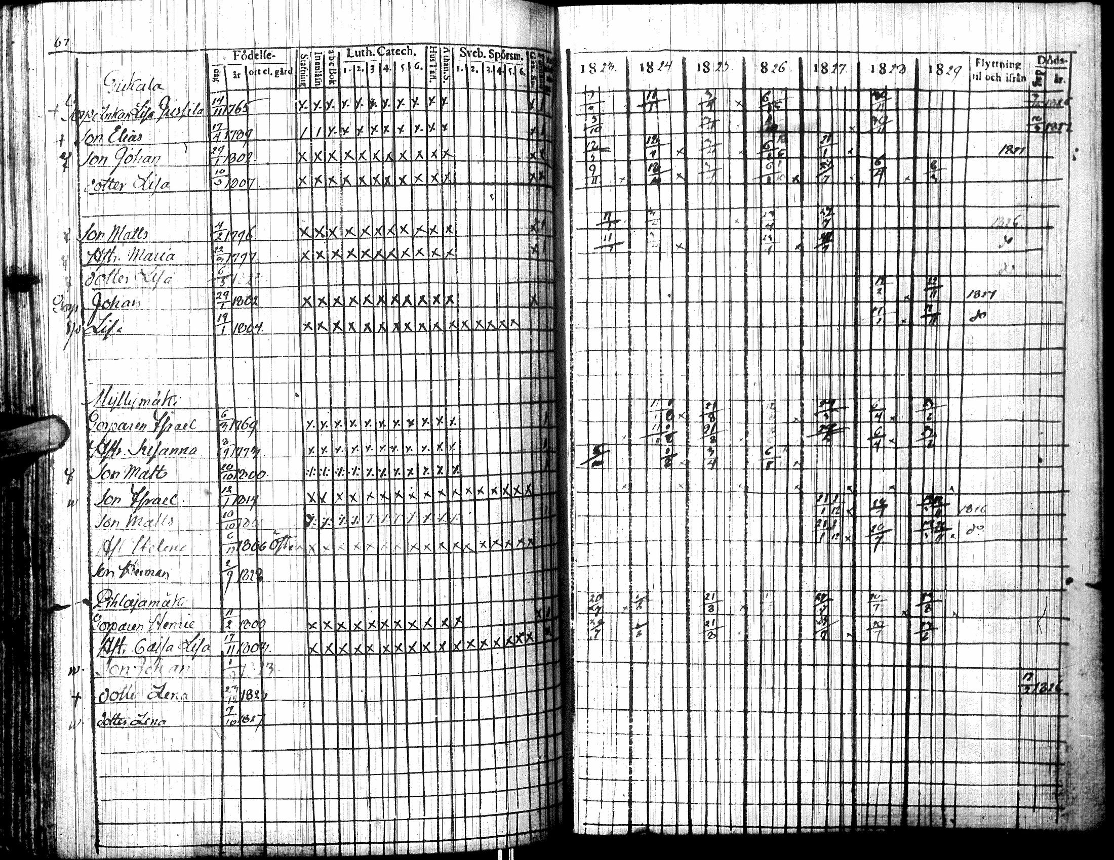 [ kuvat/222.jpg ]