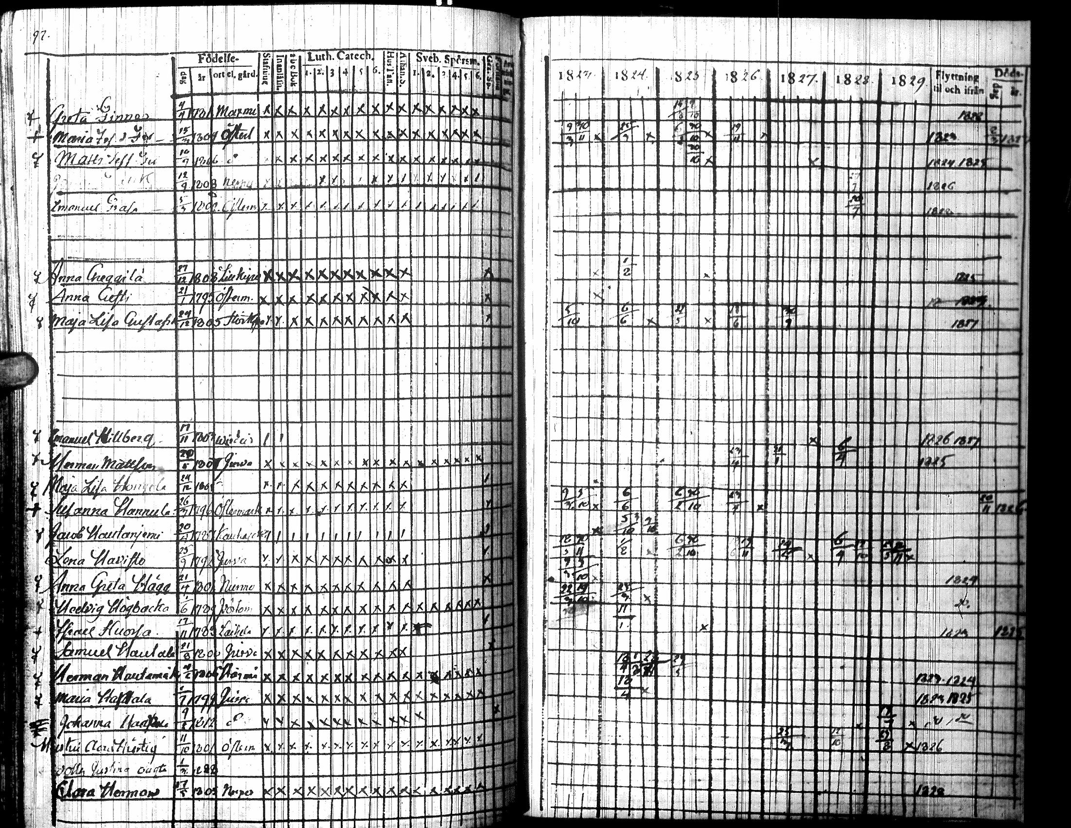 [ kuvat/251.jpg ]