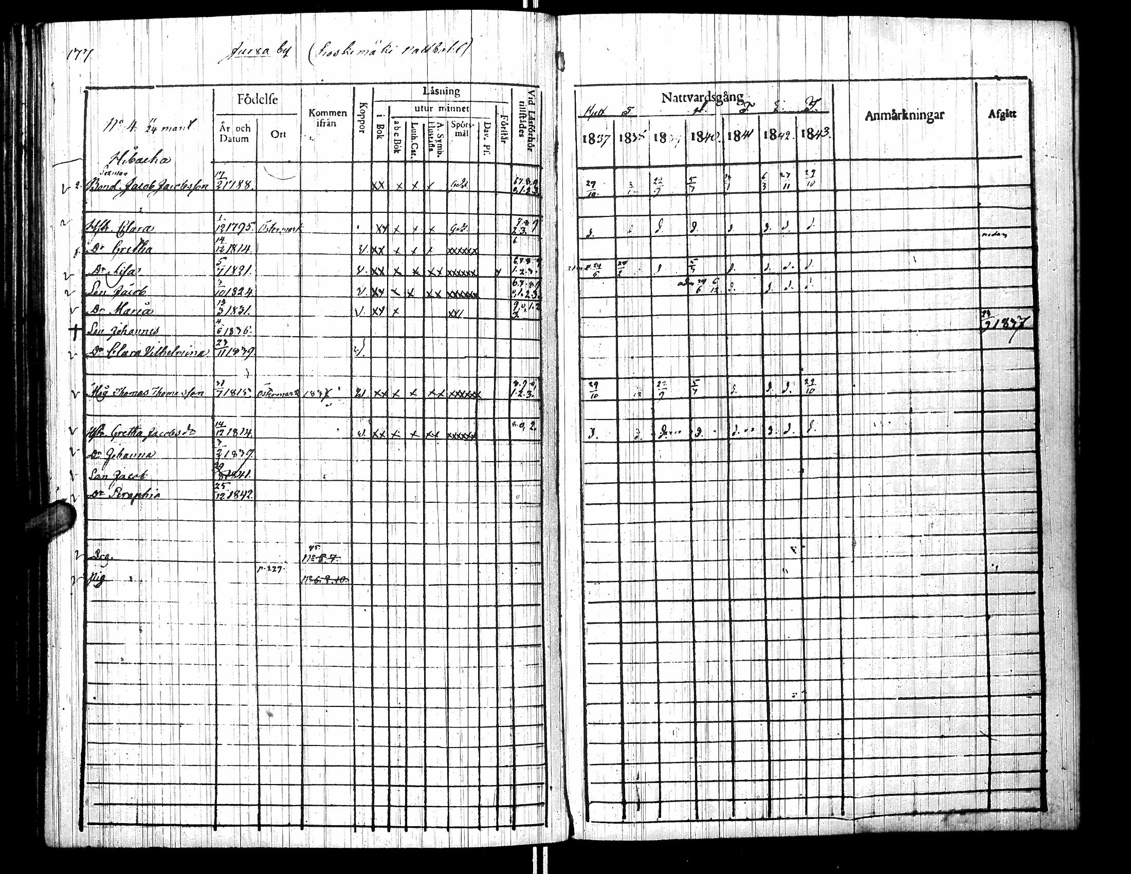 [ kuvat/186.jpg ]