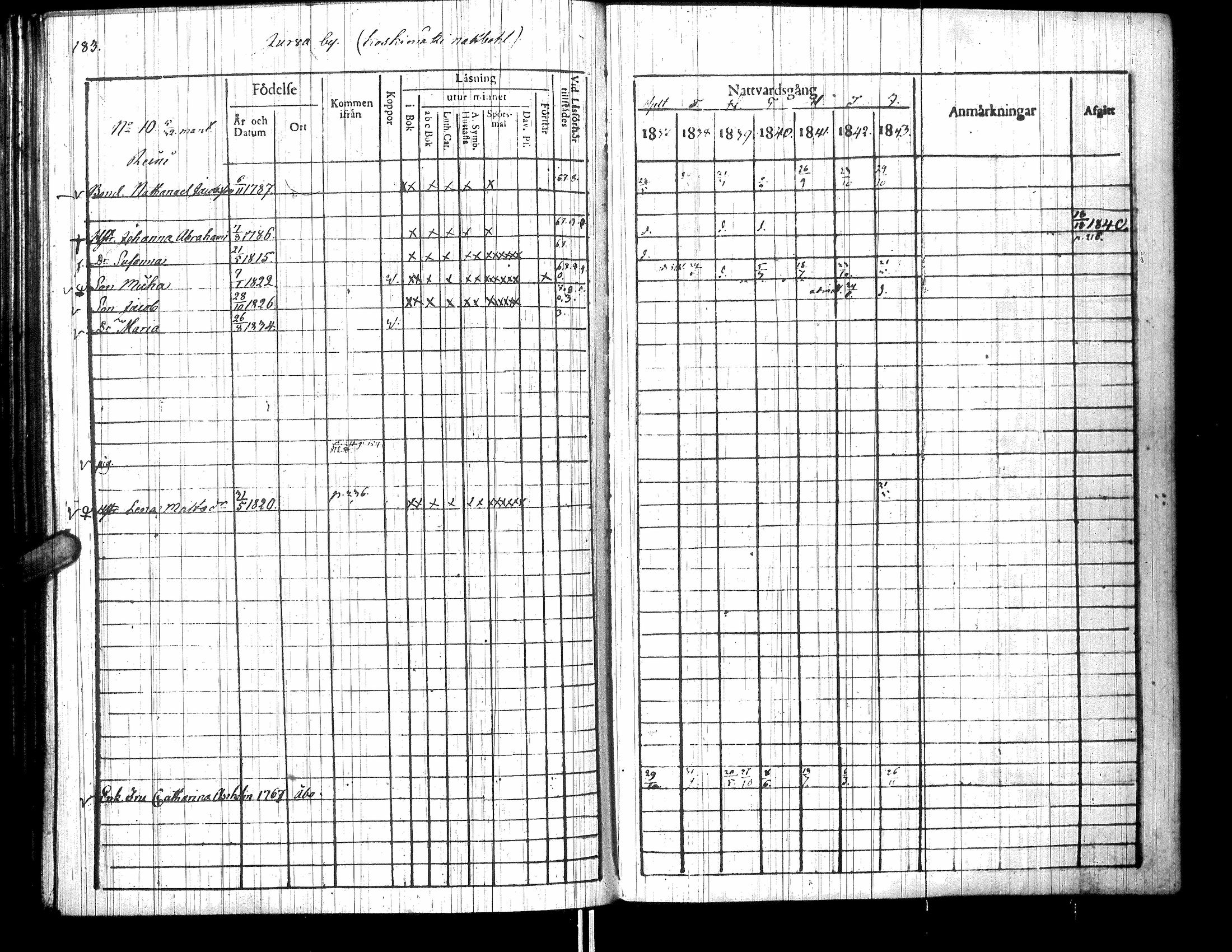 [ kuvat/192.jpg ]
