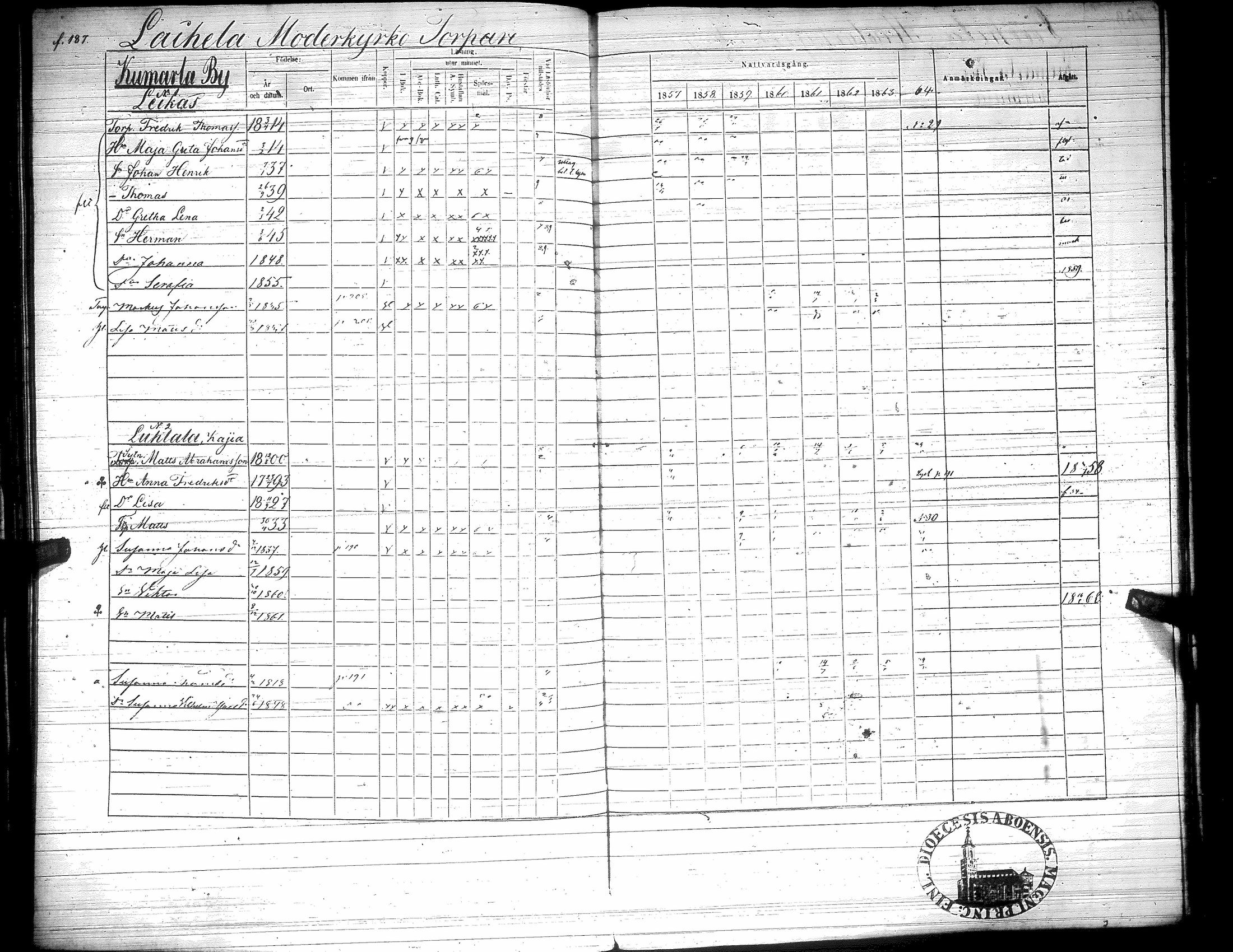 [ kuvat/195.jpg ]