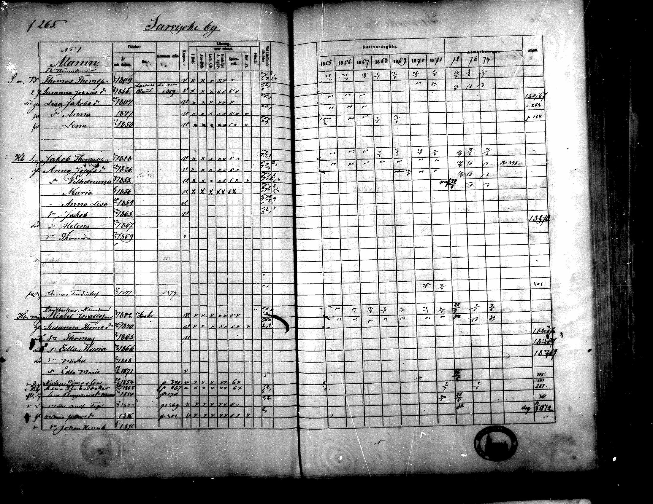 [ kuvat/225.jpg ]