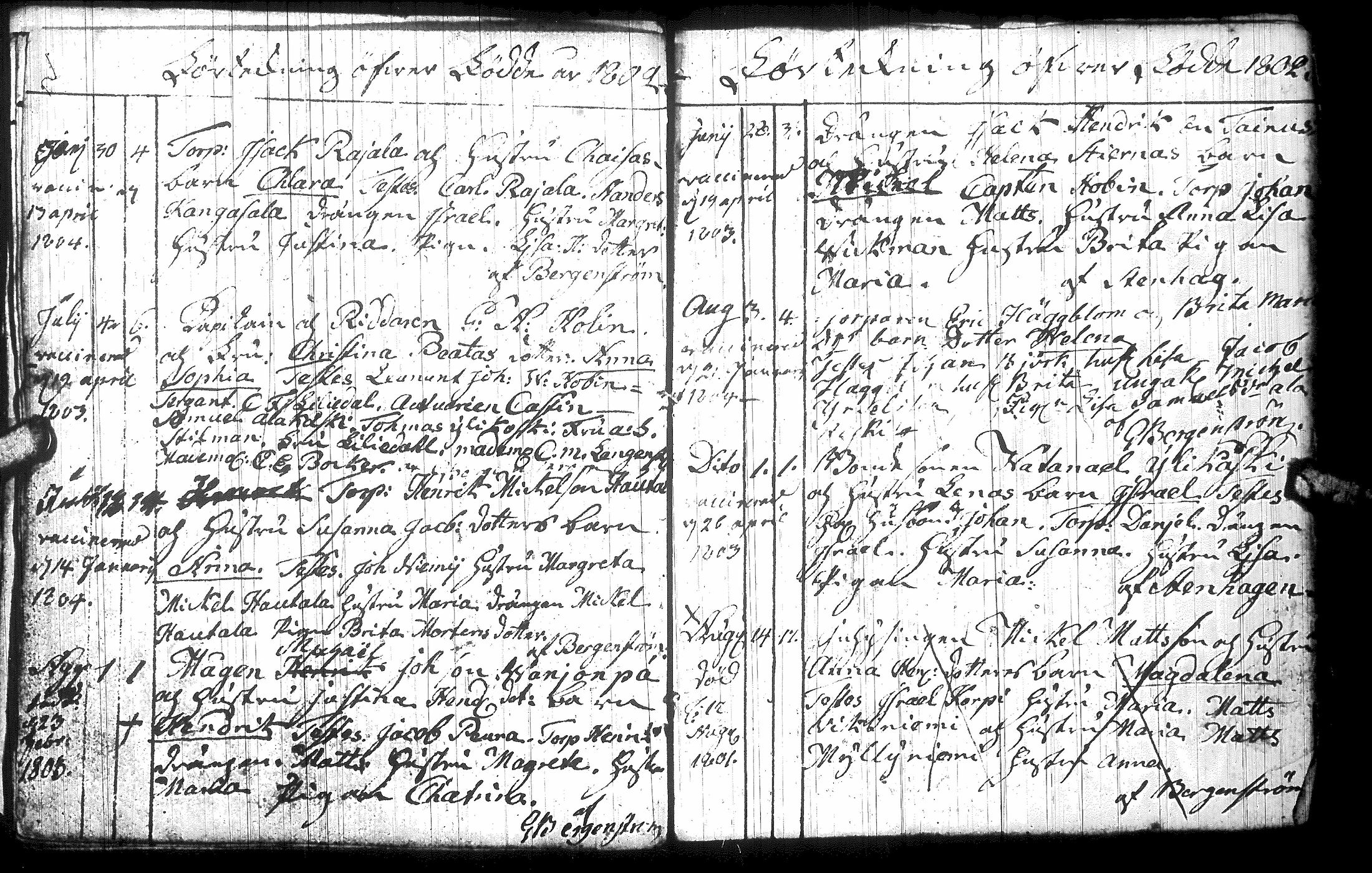 [ kuvat/121.jpg ]