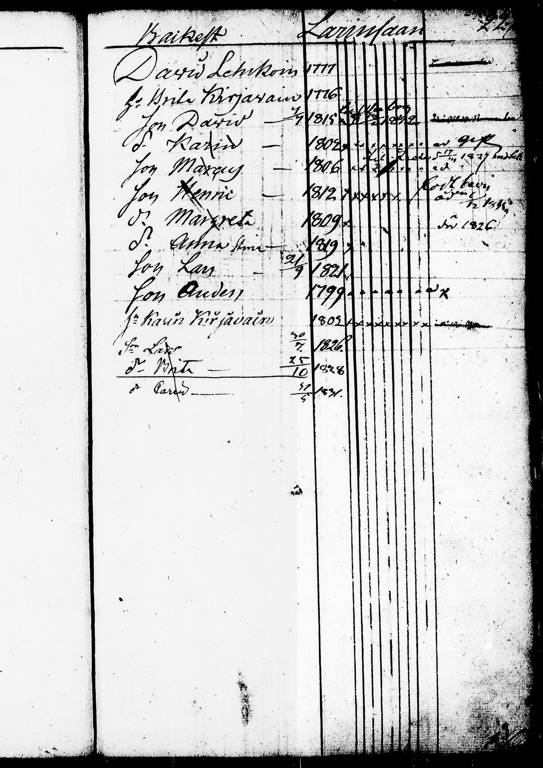 [ kuvat/216.jpg ]
