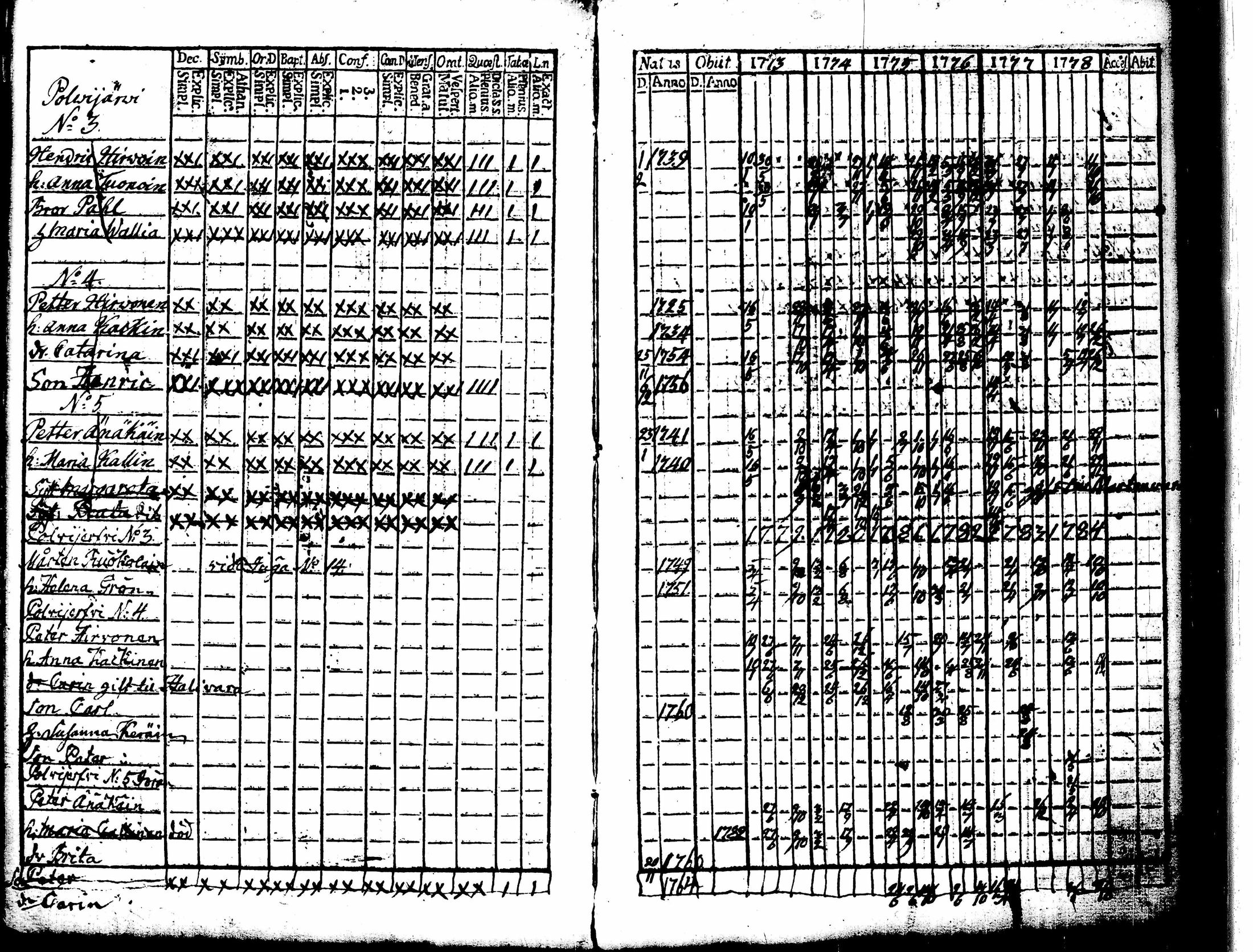[ kuvat/92.jpg ]