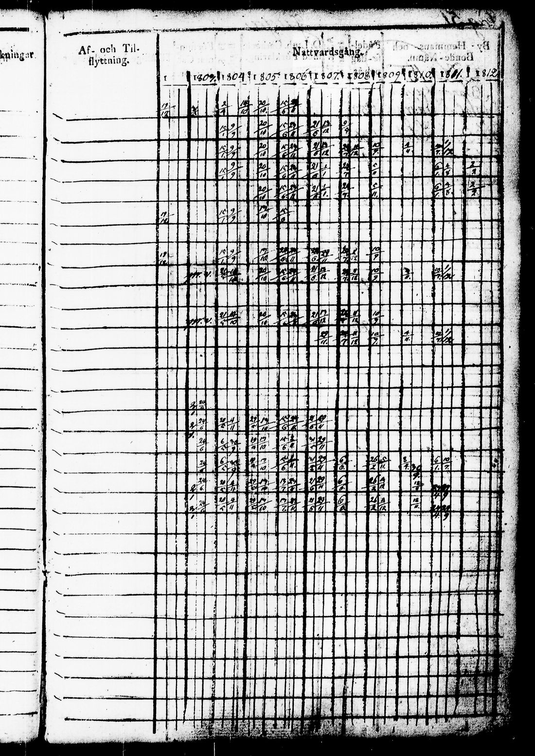 [ kuvat/112.jpg ]