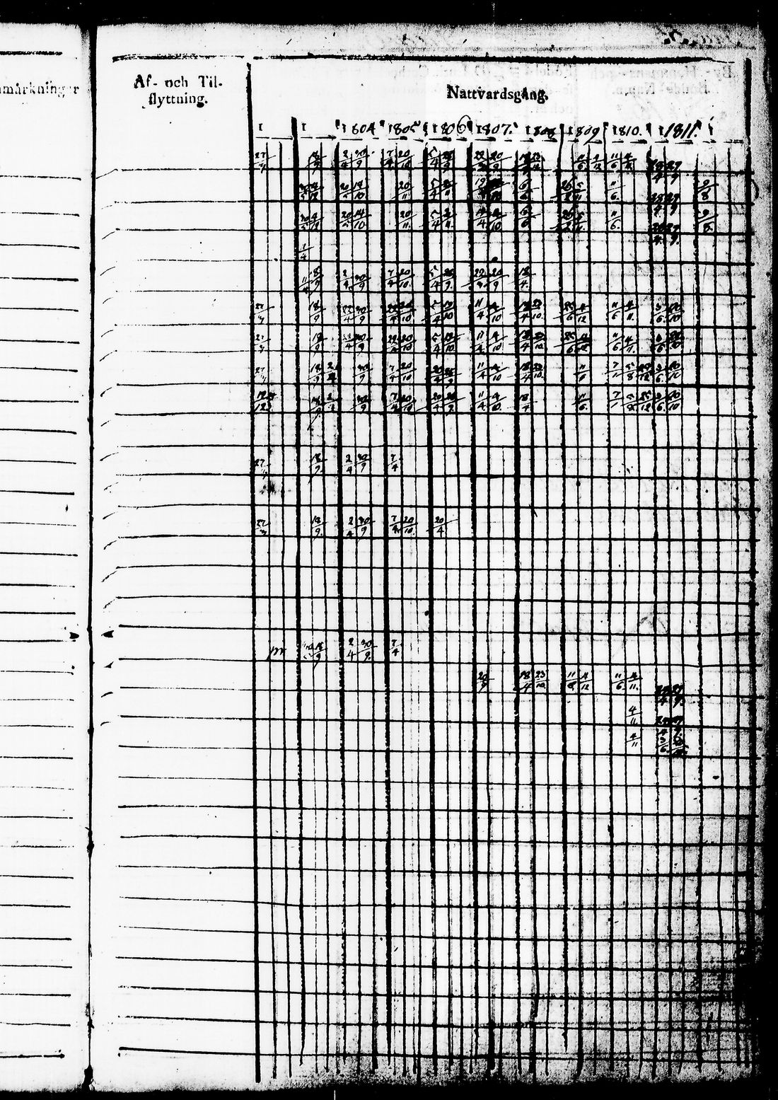 [ kuvat/120.jpg ]
