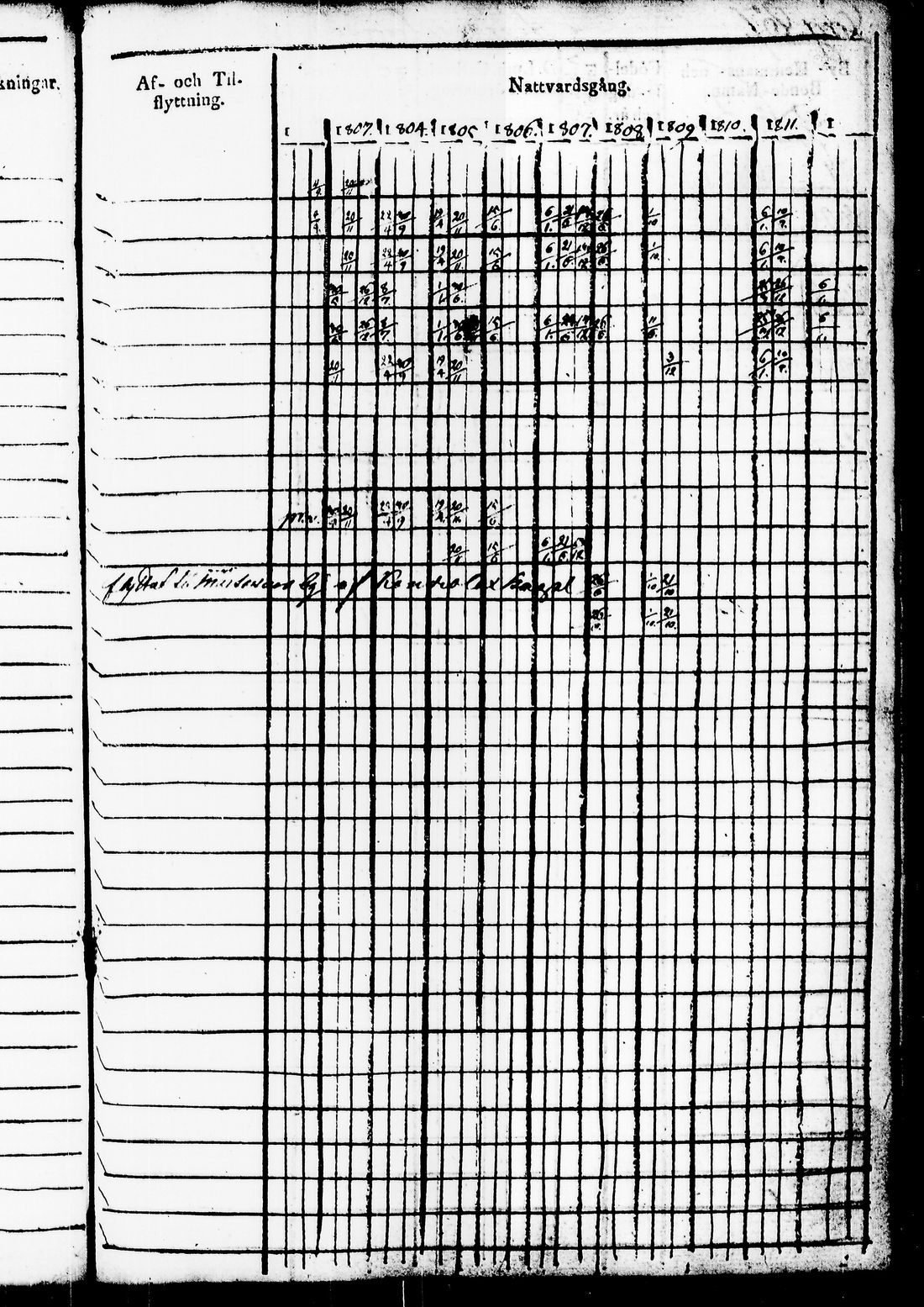 [ kuvat/190.jpg ]