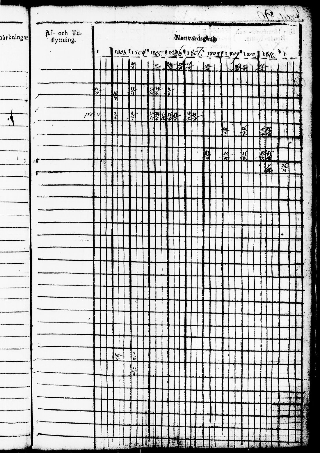 [ kuvat/196.jpg ]