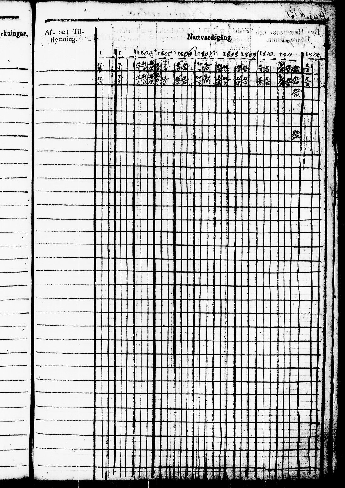 [ kuvat/224.jpg ]