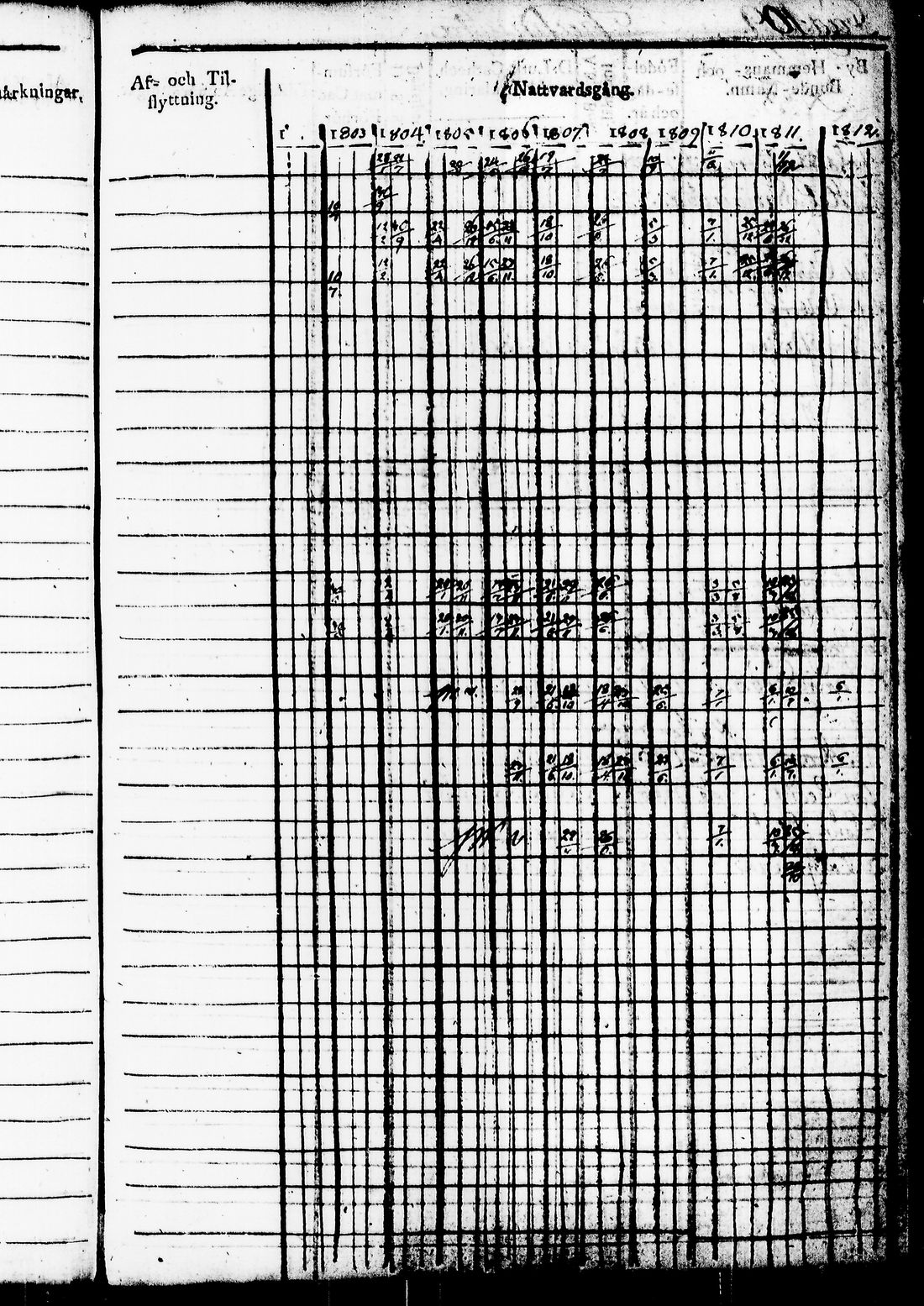 [ kuvat/236.jpg ]