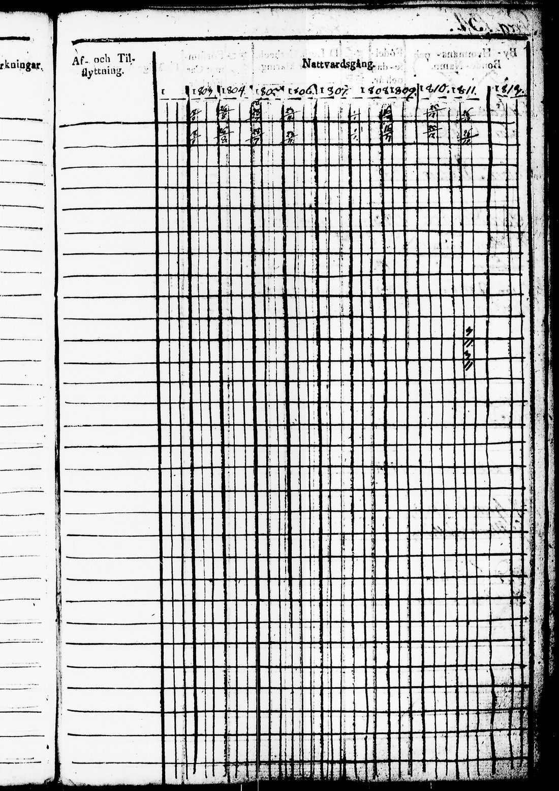 [ kuvat/288.jpg ]