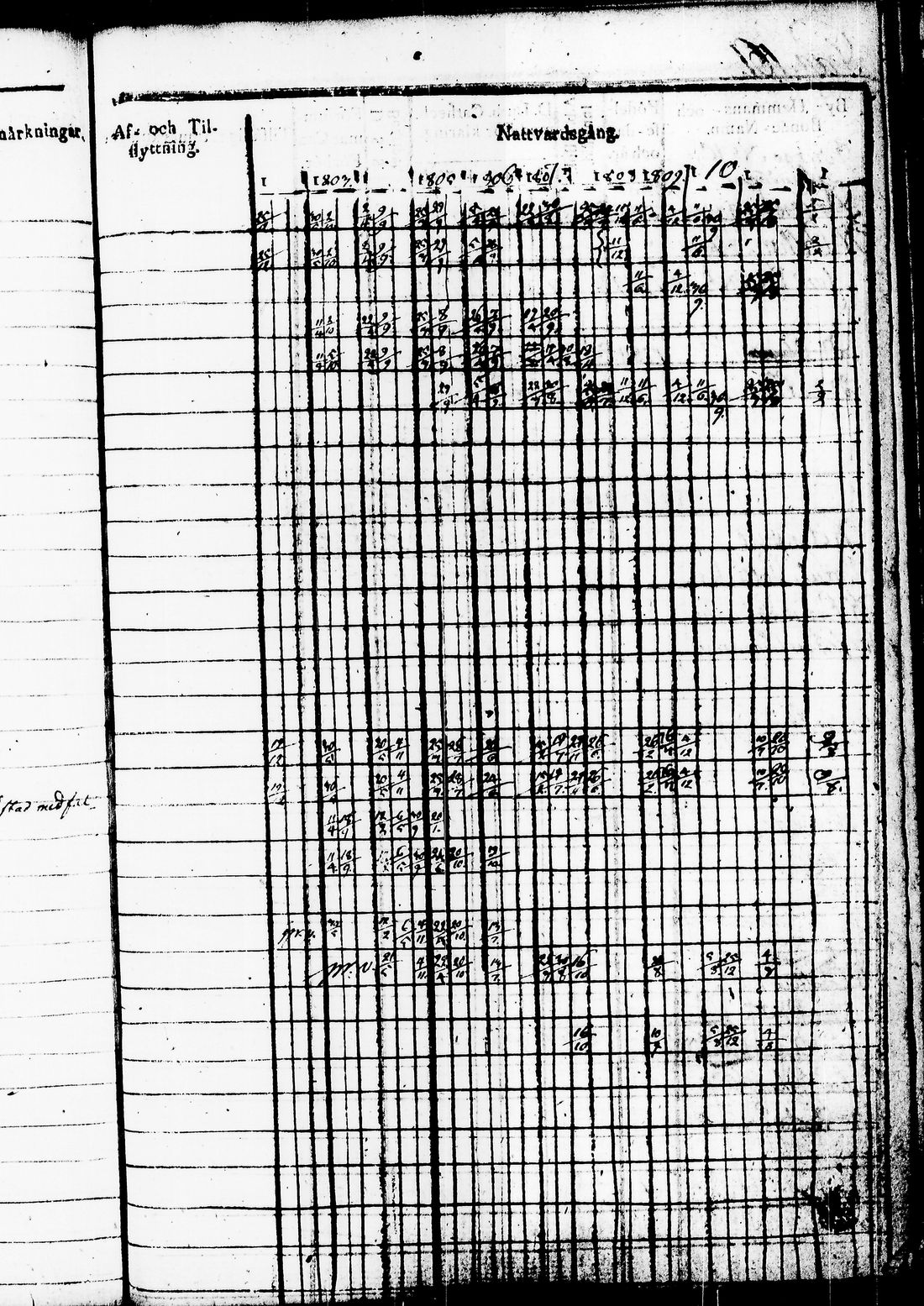 [ kuvat/342.jpg ]