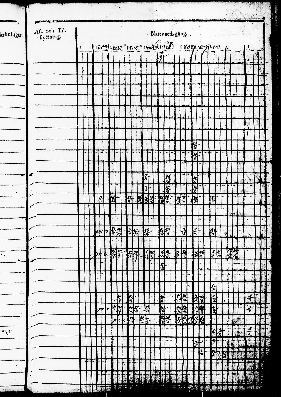 [ kuvat/380.jpg ]