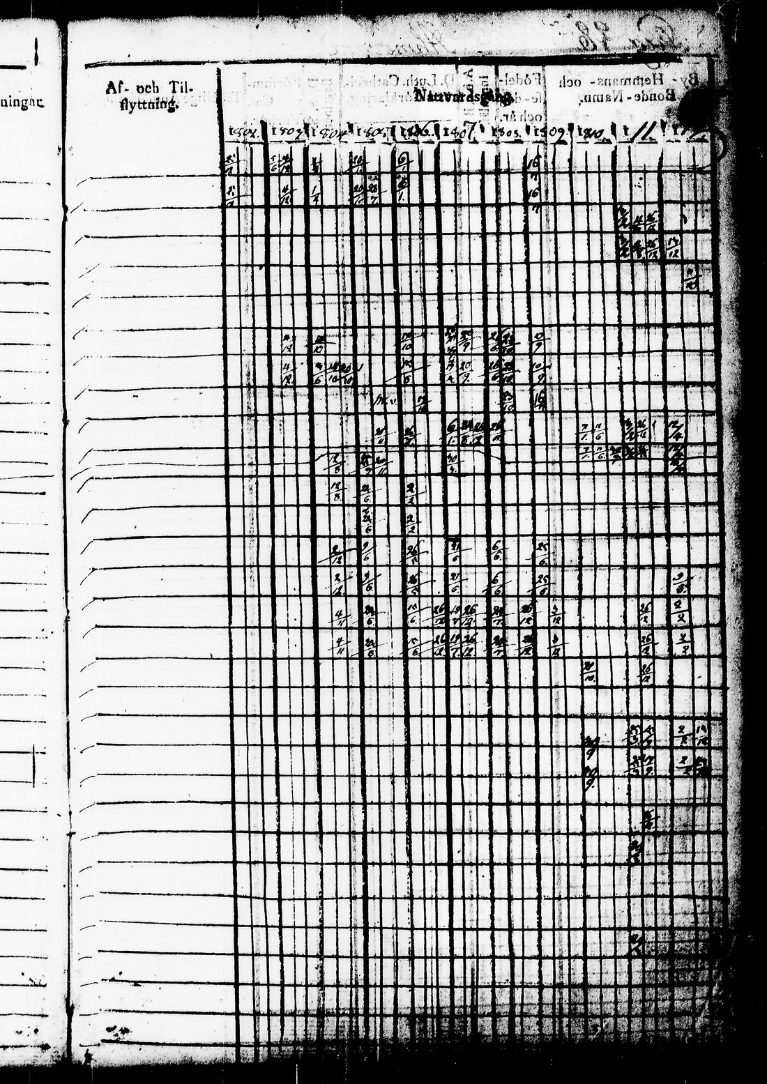 [ kuvat/64.jpg ]