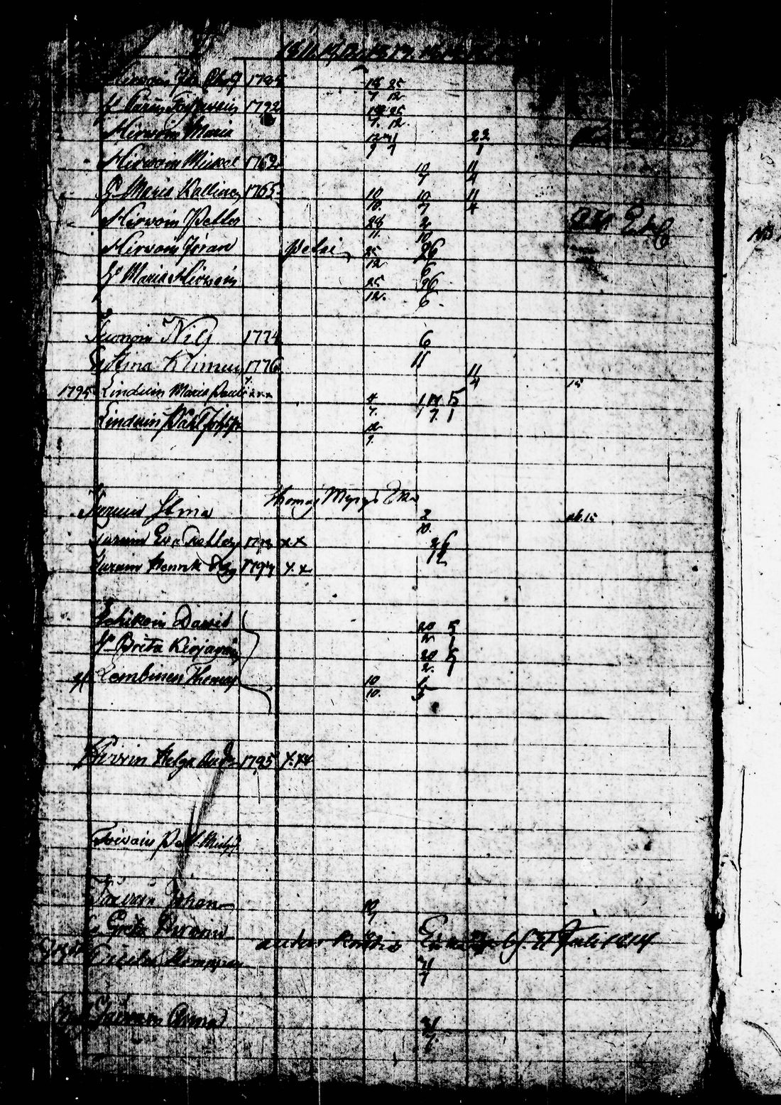 [ kuvat/35.jpg ]