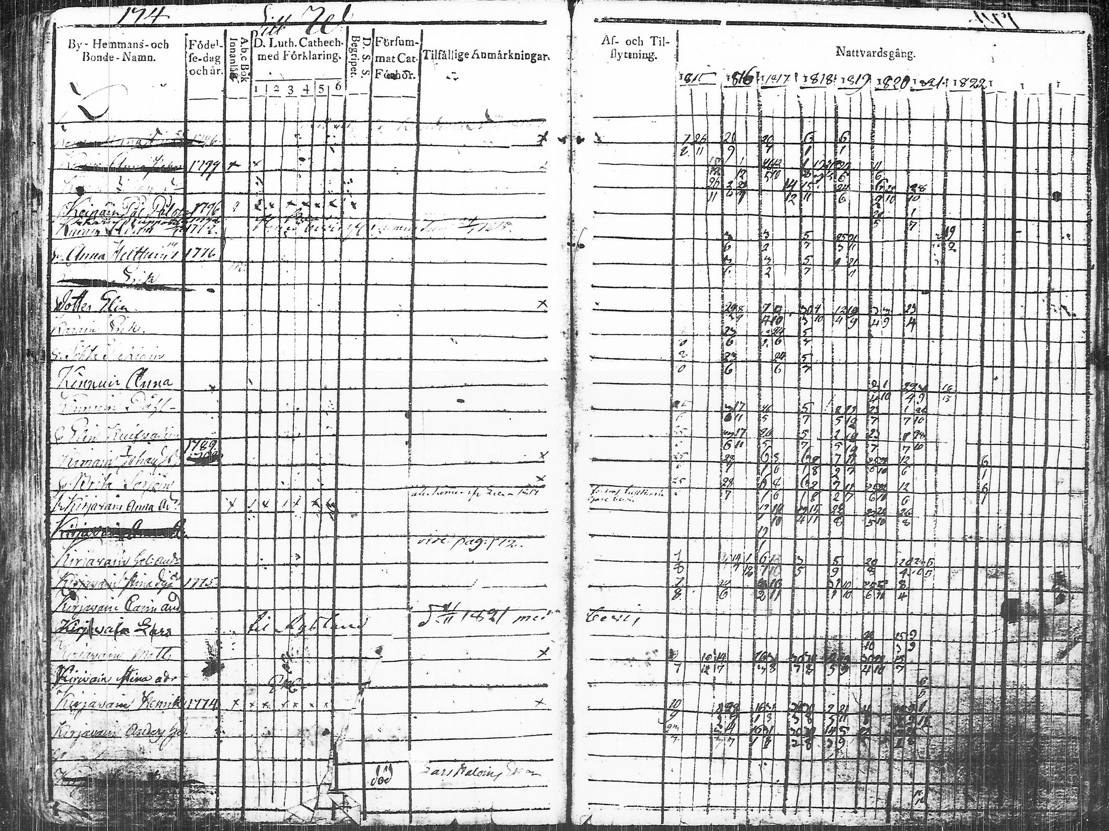 [ kuvat/186.jpg ]