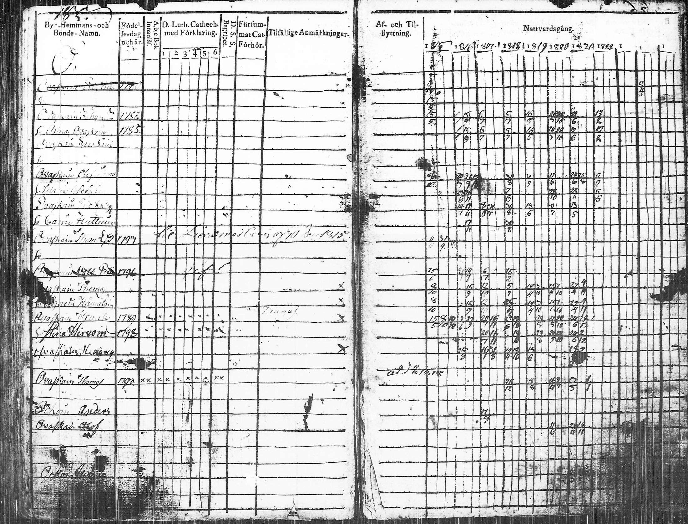 [ kuvat/197.jpg ]