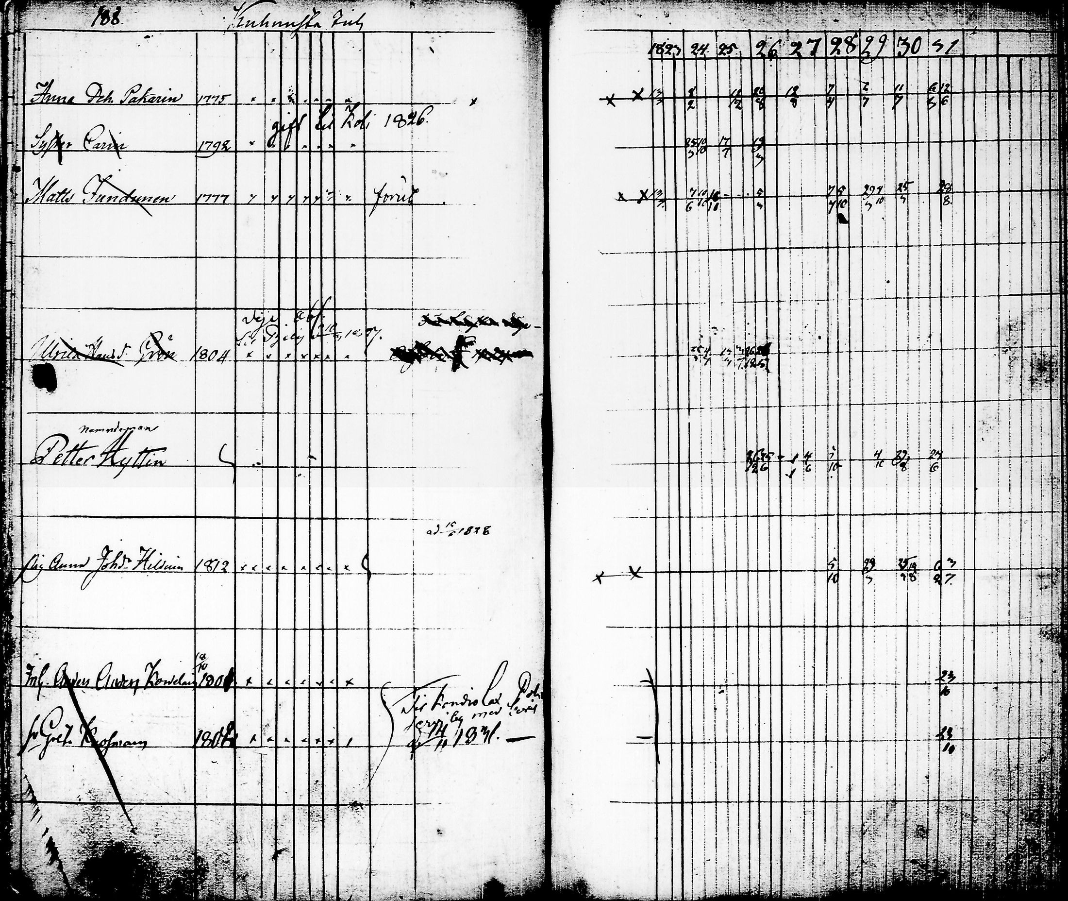 [ kuvat/184.jpg ]