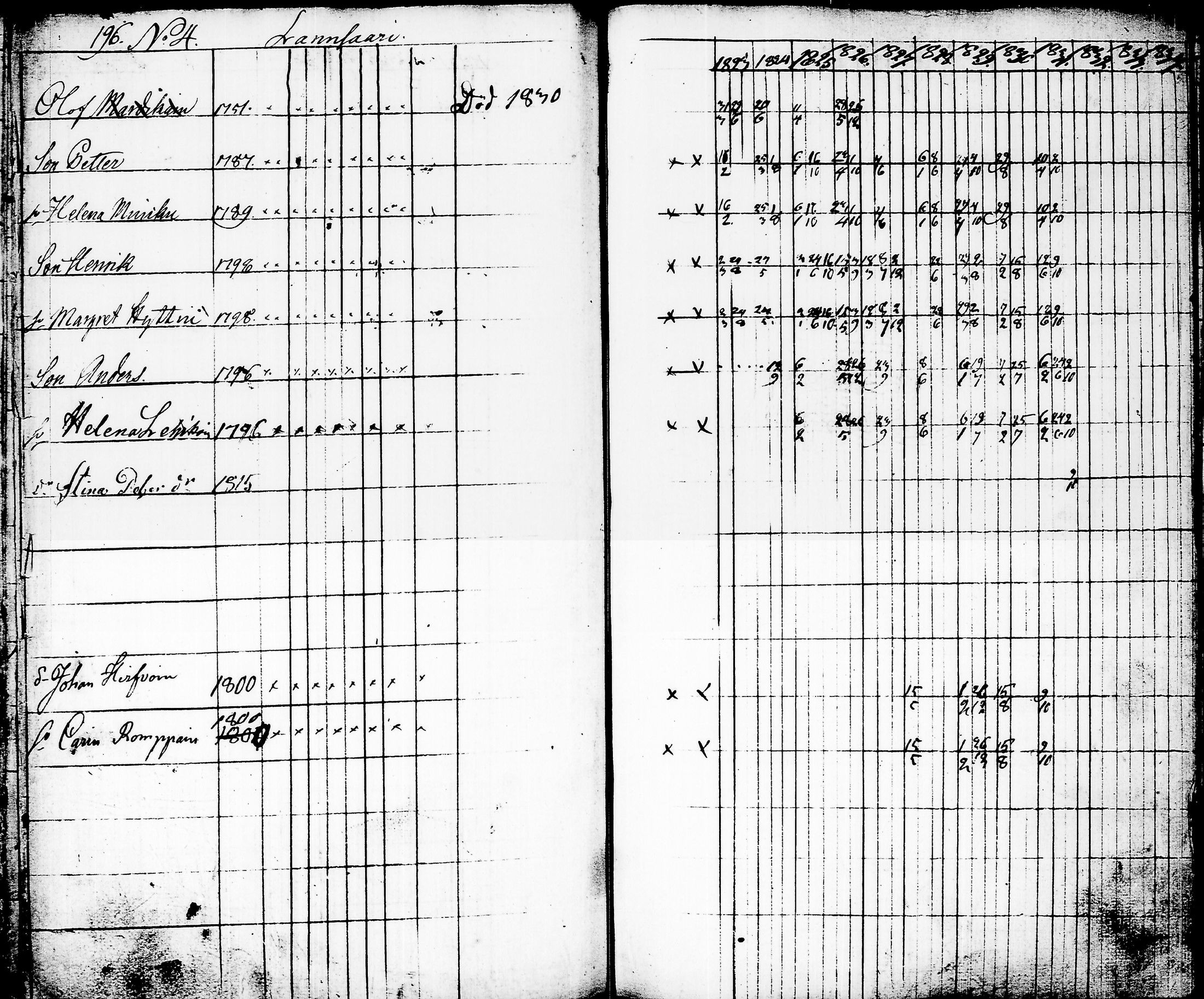 [ kuvat/192.jpg ]