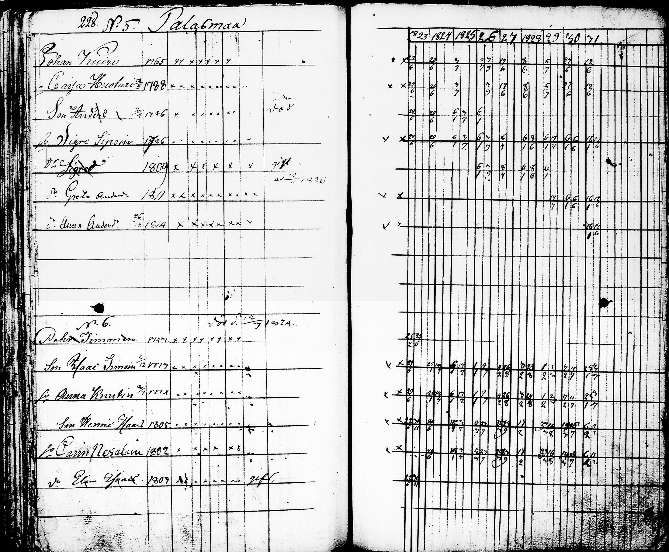 [ kuvat/226.jpg ]