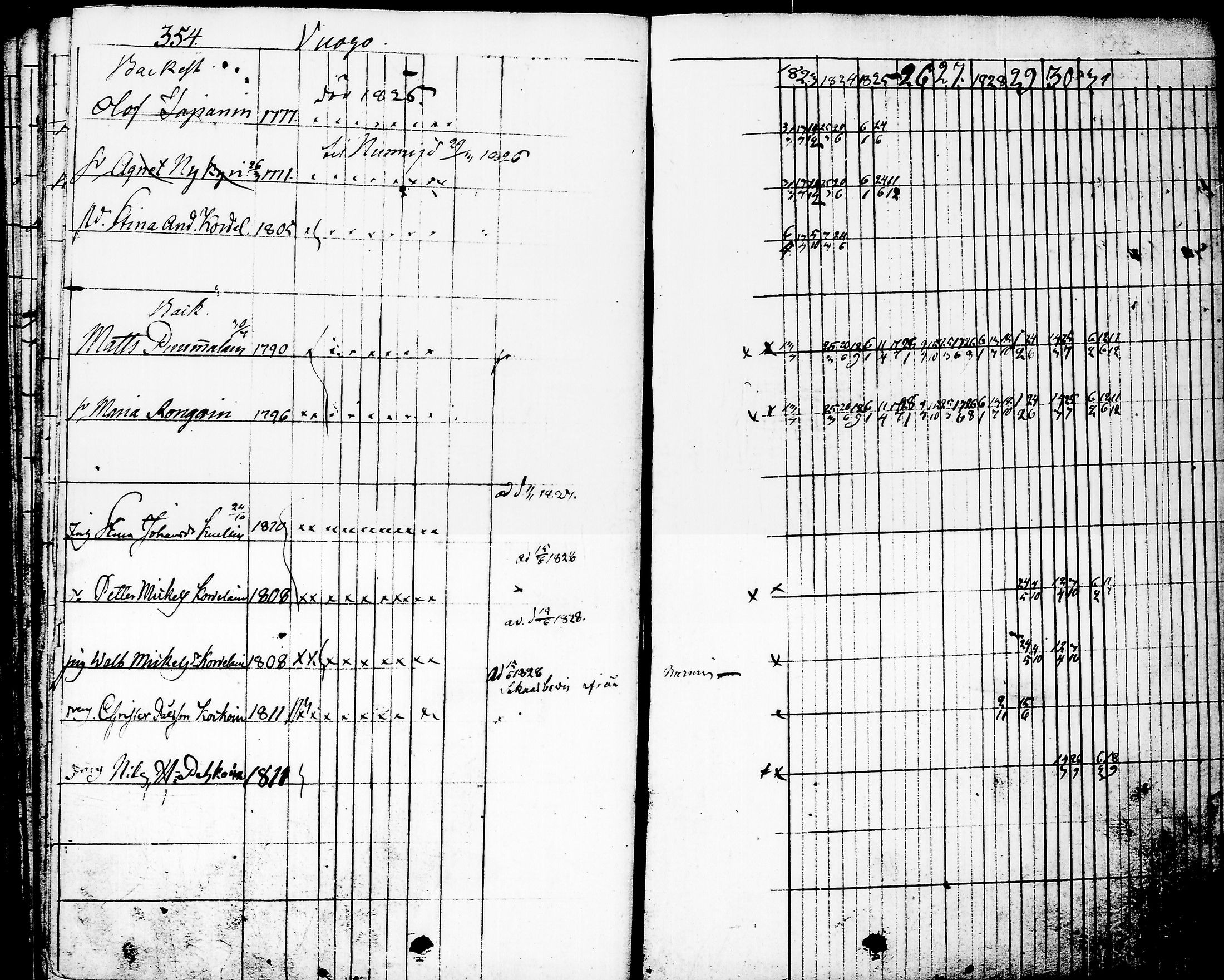 [ kuvat/350.jpg ]
