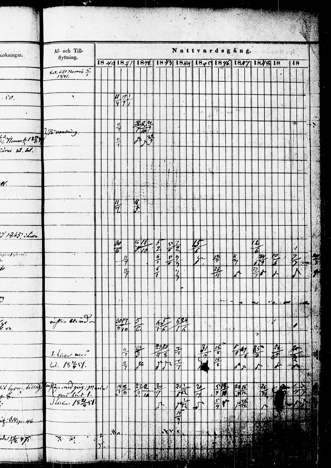[ kuvat/104.jpg ]