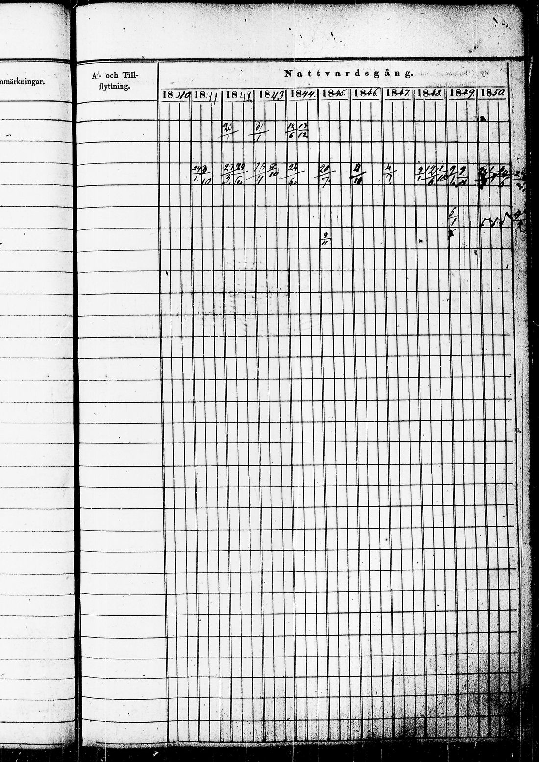 [ kuvat/134.jpg ]