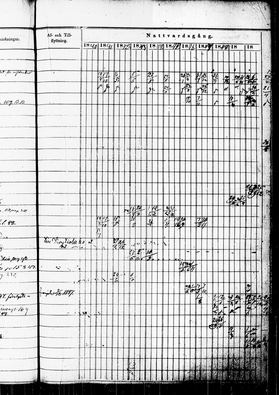 [ kuvat/194.jpg ]