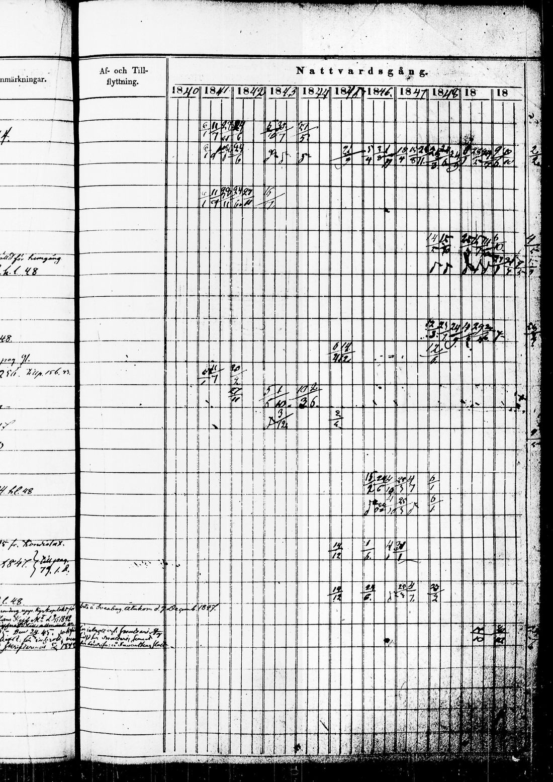 [ kuvat/196.jpg ]