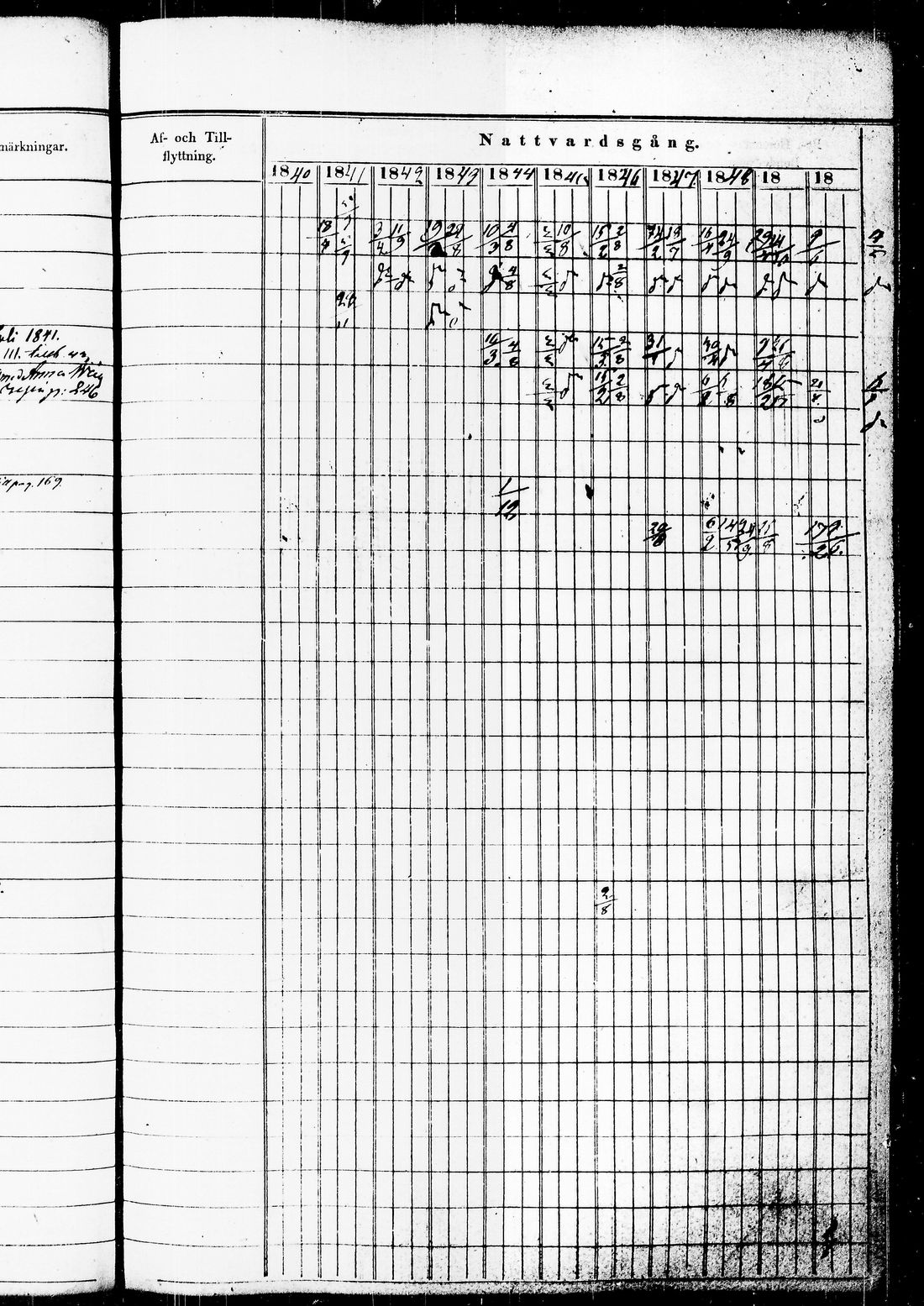 [ kuvat/204.jpg ]