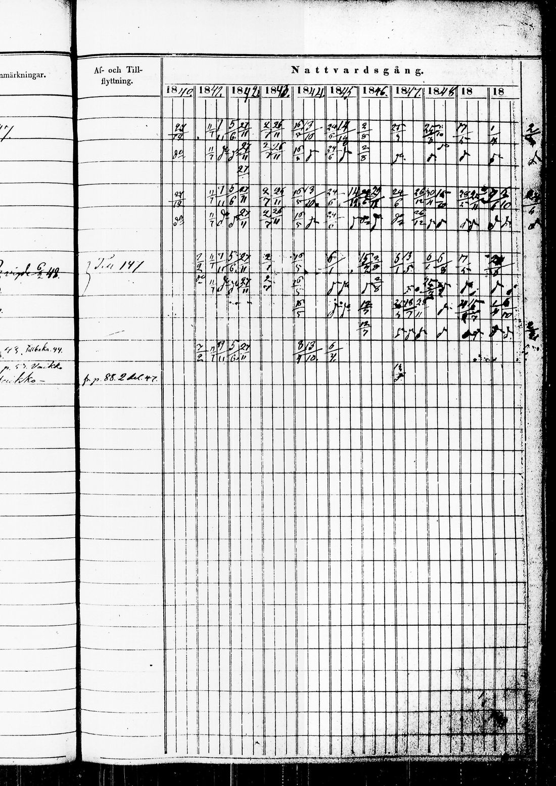 [ kuvat/206.jpg ]