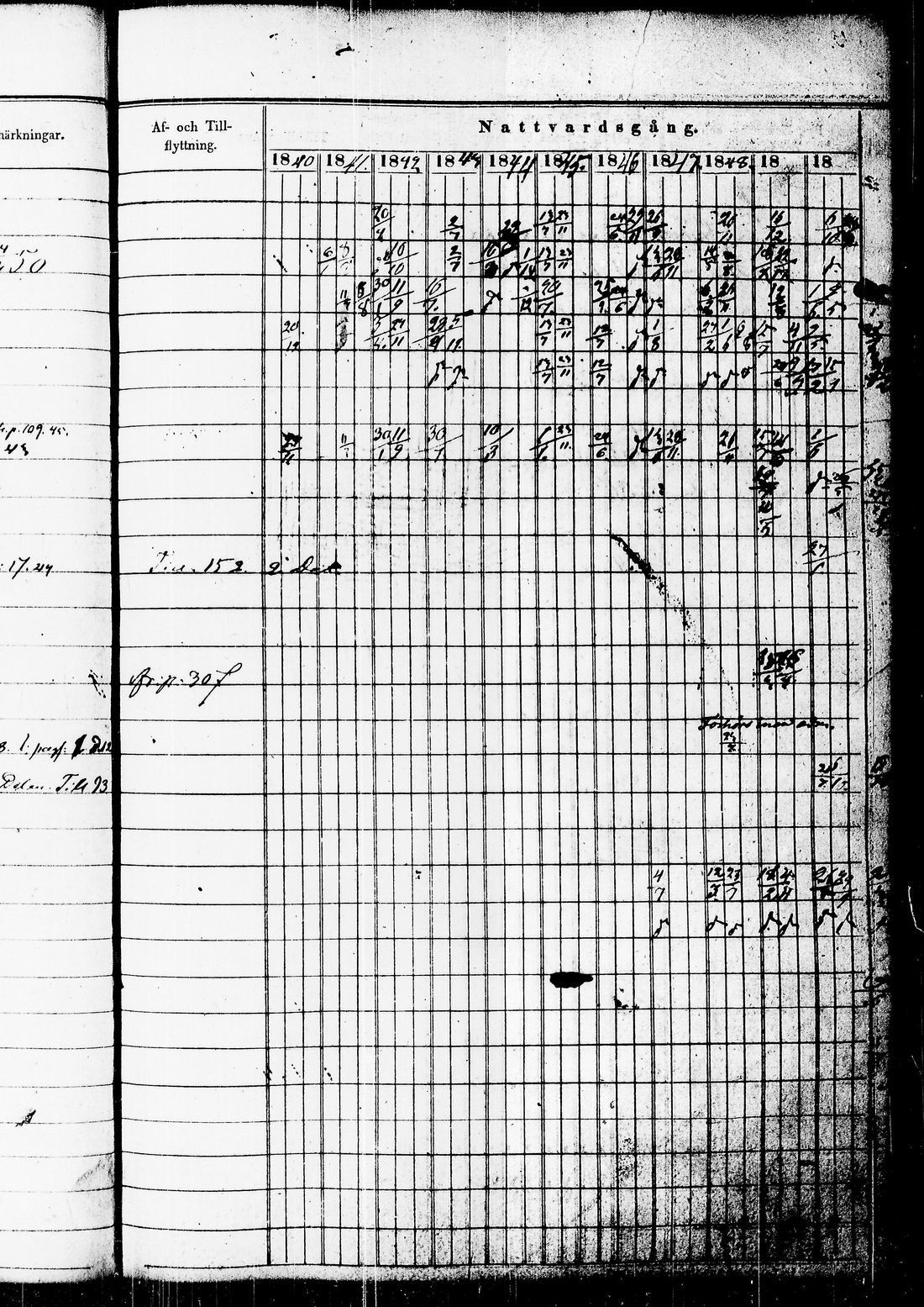 [ kuvat/220.jpg ]